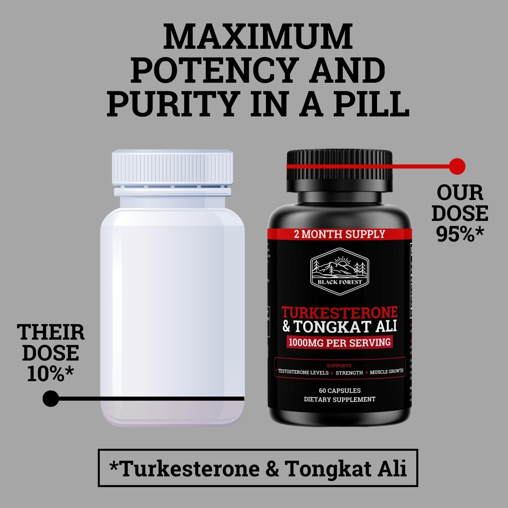 Black Forest Turkesterone Tongkat Ali Supplement 1000mg per Serving (Max Purity 95%) Turkesterone Supplement for Men (Tongkat Ali for Men Longjack 200:1) Similar to Tongkat Ali Fadogia Agrestis Black ForestAu supplements