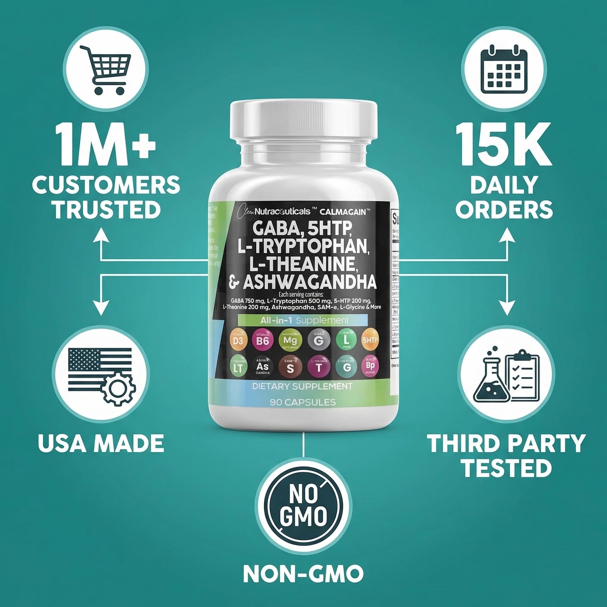 Clean Nutraceuticals GABA 750mg 5 HTP 200mg L Tryptophan 500mg L Theanine 200mg Ashwagandha SAM-e L-Glycine - Mood Support Vitamins for Women and Men with L-Tyrosine 5-HTP (5-Hydroxytryptophan) Clean Nutraceuticals buy supplements Au