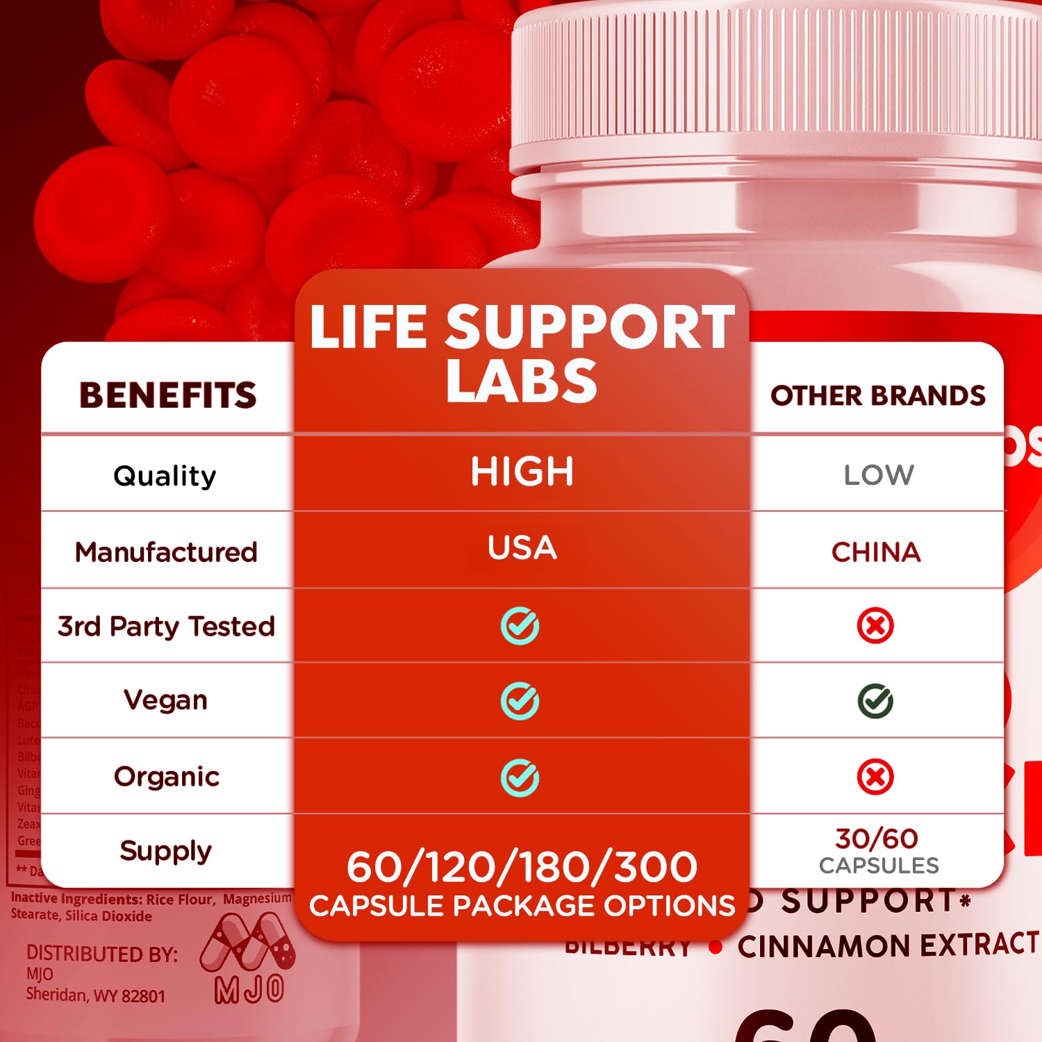 Life Support Labs Capsules, Official LifeSupportLabs Blood Health Pills with All Natural Ingredients, Life Support Labs Advanced Health & Wellness with Premium Vitamins for Women & Men (60 Capsules) MJO Au supplements
