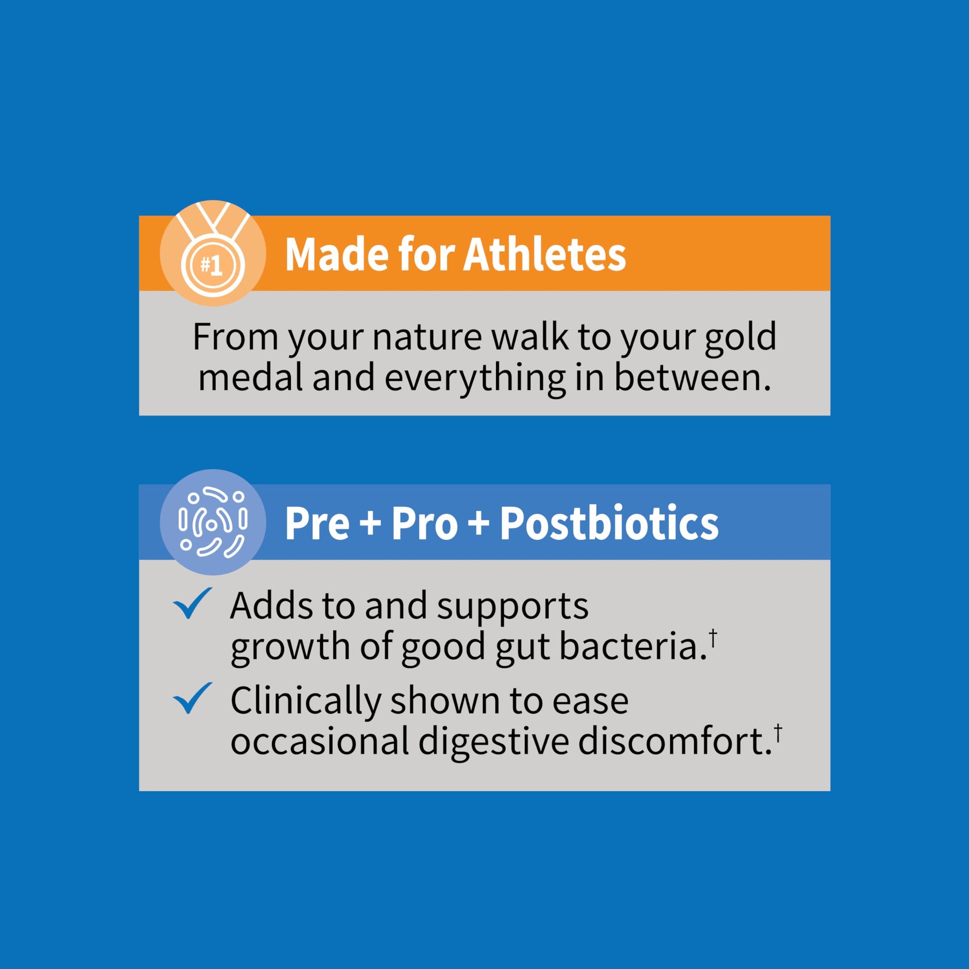 Garden of Life Dr Formulated Sport Probiotics Digestive Supplement, Organic Prebiotics for Women & Men Athletes, Clinically Studied Turmeric Curcumin, 50 Billion CFU, Gut Health, Acidophilus, 30ct Garden of Life Au supplements