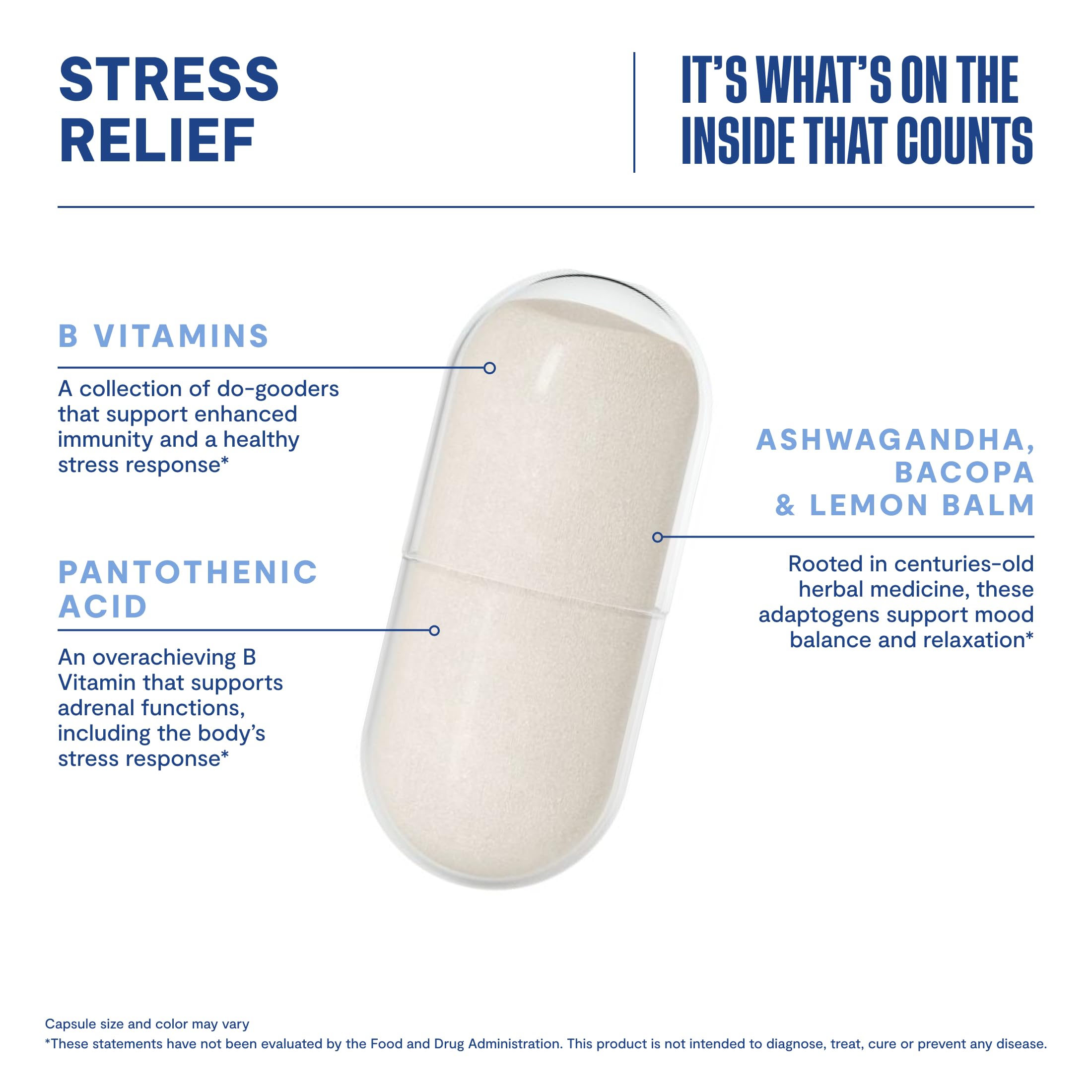 Habit Stress Relief Supplement (60 Capsules) - New Look, Supports Relaxation & Mood Balance, Vitamin B, Adaptogens, Lemon Balm, Calming, Vegan, Non-GMO (1 Pack) H' Habit Au supplements