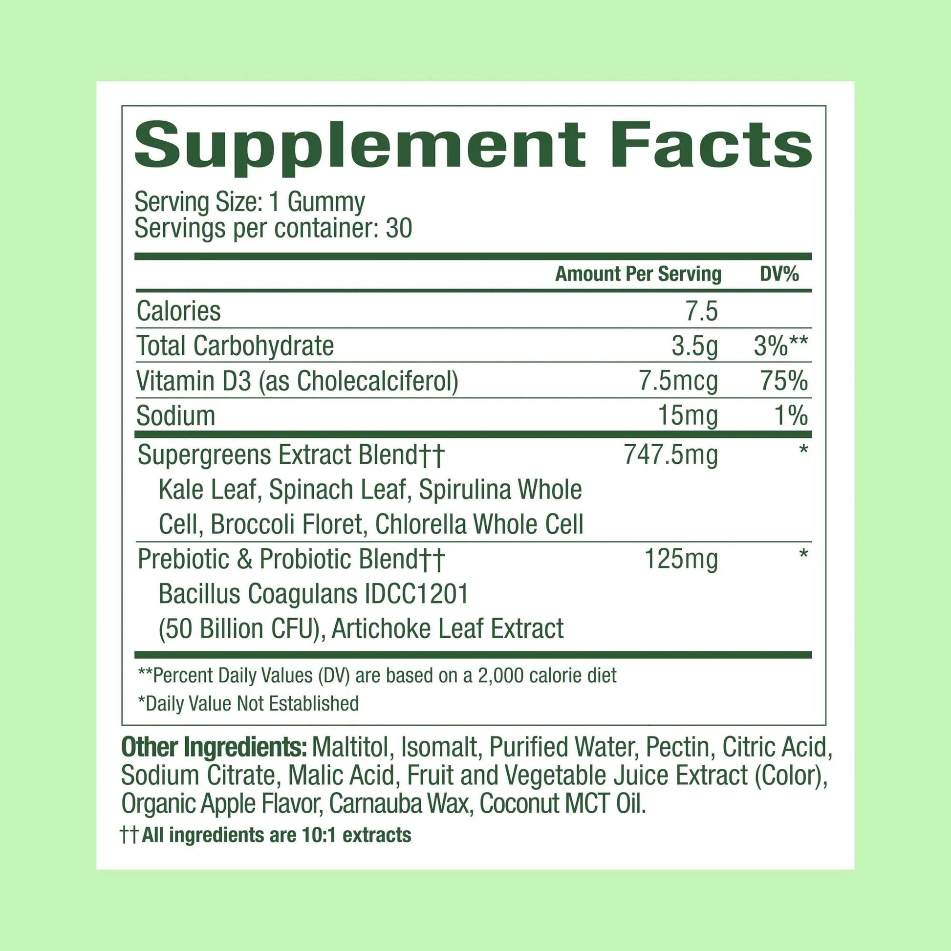 WonderGreens Kids Super Veggie Gummies – Sugar-Free, Allergen-Free Multivitamin for Picky Eaters with Probiotics – Tummy & Immune Support Plant People Au supplements