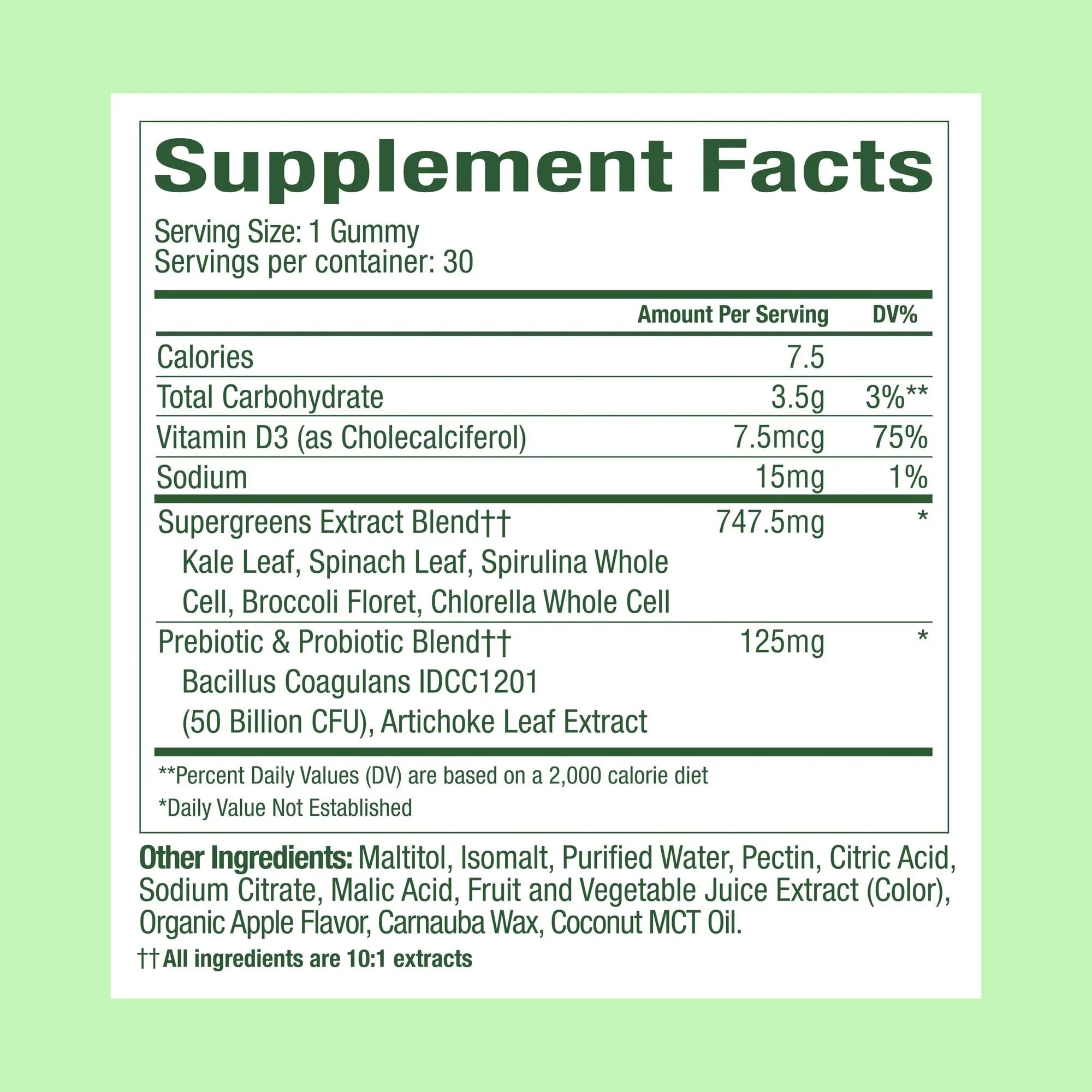 WonderGreens Kids Super Veggie Gummies – Sugar-Free, Allergen-Free Multivitamin for Picky Eaters with Probiotics – Tummy & Immune Support Plant People Au supplements