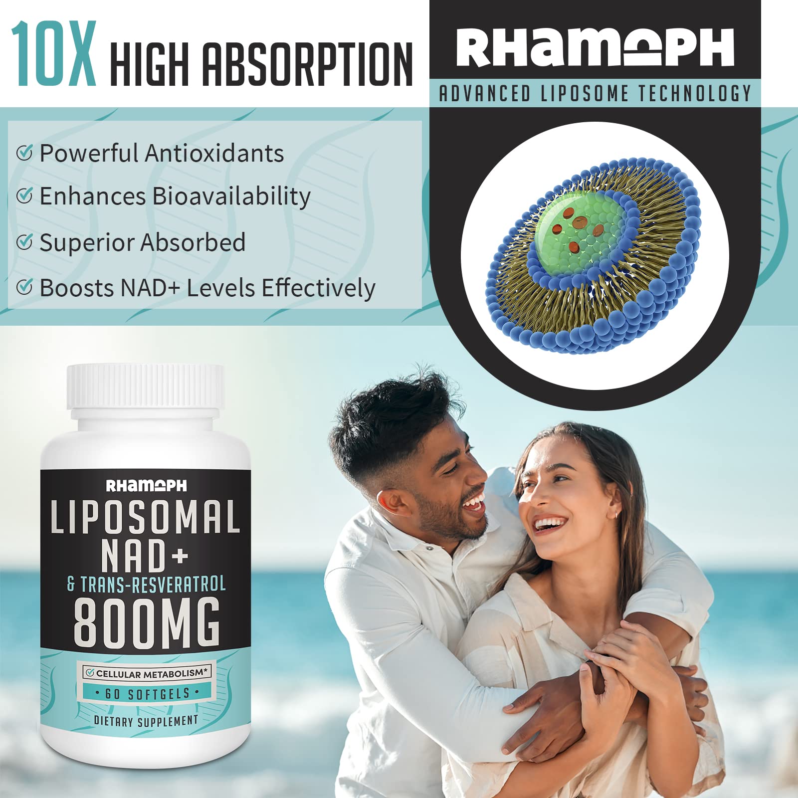 Rhamoph Liposomal NAD+ 800 mg with Trans-Resveratrol 300 mg, Max Absorption, Actual NAD+ Boosting Supplement for Healthy Aging, Cellular Energy, DNA Repair, Longevity - 120 Softgels Rhamoph Au supplements