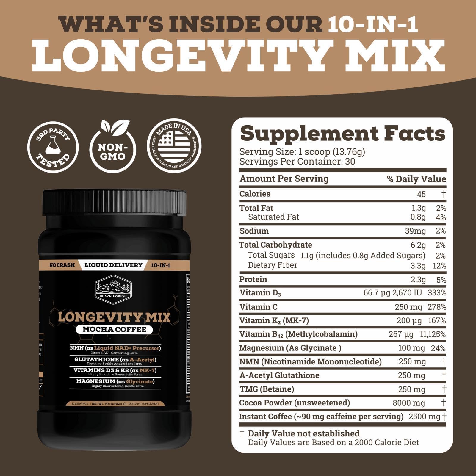 Black Forest Longevity Mix Liquid NAD+ Alternative Mocha Coffee 10-in-1 with NMN 250mg, Glutathione 250mg, TMG, Magnesium Glycinate, Vitamins D3 K2 C B12, High Polyphenol Cocoa, 30 Servings Black Forest Au supplements