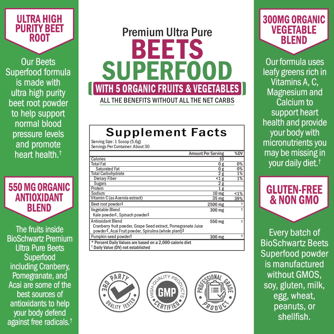Beet Root Powder - Beets Superfood Supplement with Vitamin C Plus Organic Antioxidant BioSchwartz Au supplements