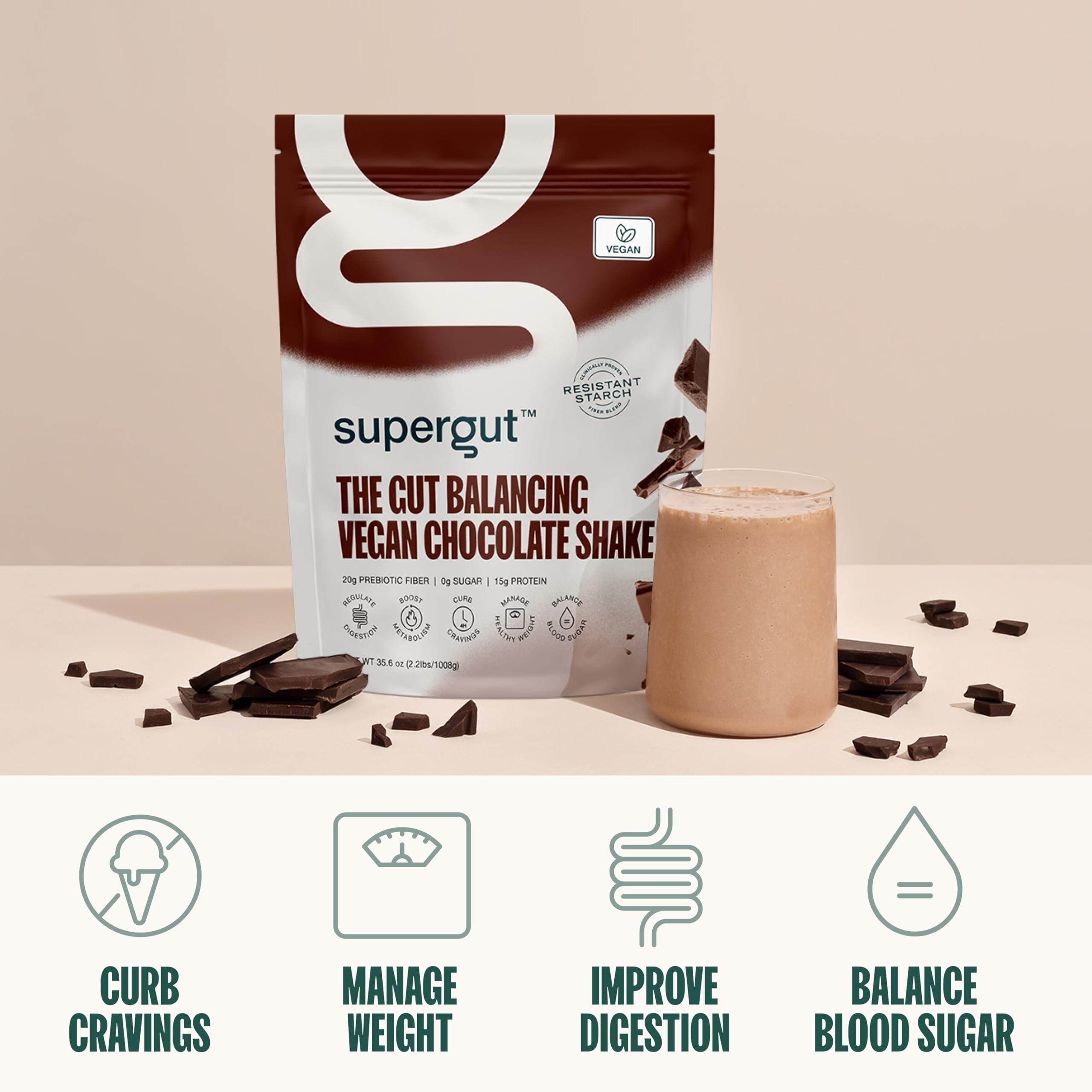 Supergut Prebiotic Shakes | Meal Replacement | Gut Health | Appetite Suppressant | High Protein and Fiber Supergut Au supplements