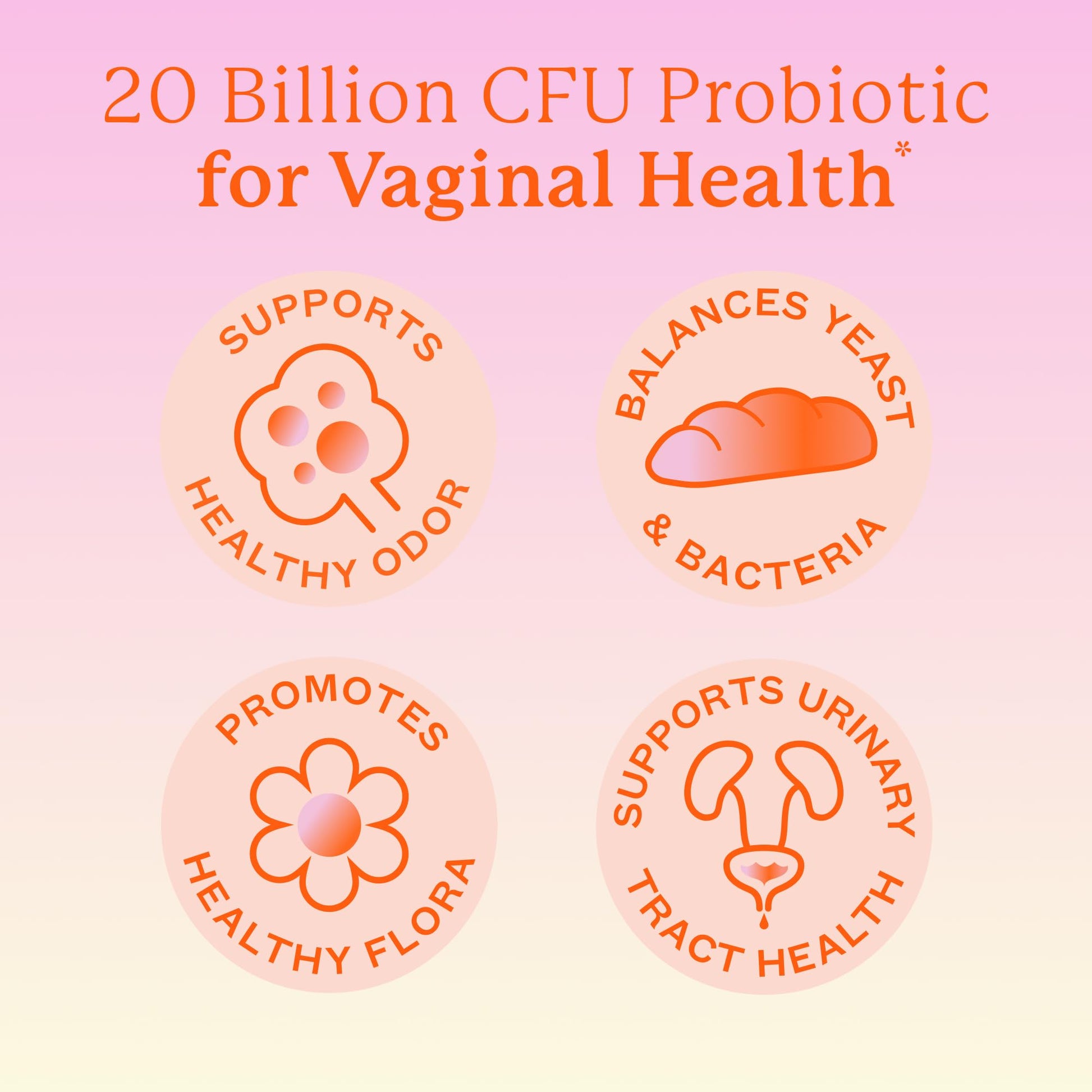 Cheeky Bonsai Vaginal Probiotic for Women pH Balance with Maximum Support 20 Billion CFU Probiotics - 8 Unique Strains for Her - Lactobacillus Blend - 60 Capsules Cheeky Bonsai Au supplements