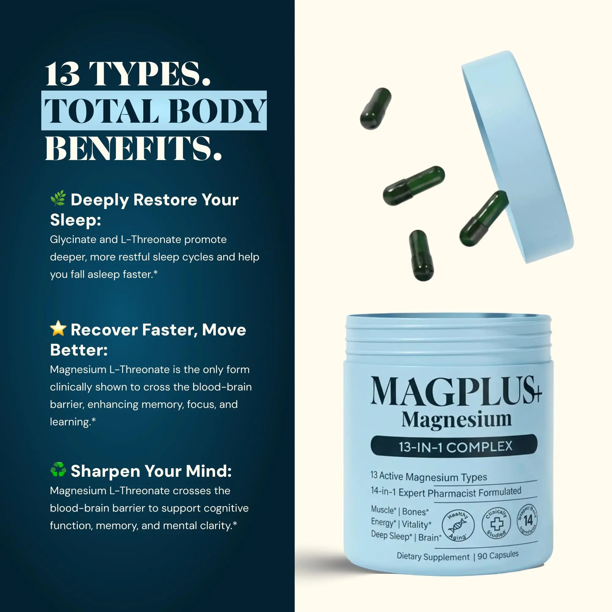 Magnesium Glycinate Complex Supplement, 900mg – 13-in-1 Magnesium L-Threonate, Citrate, Taurate & Malate for Women & Men – Liposomal Chelated Formula – Sleep, Muscle & Brain Support – 90 Capsules Plus+Ultra Au supplements