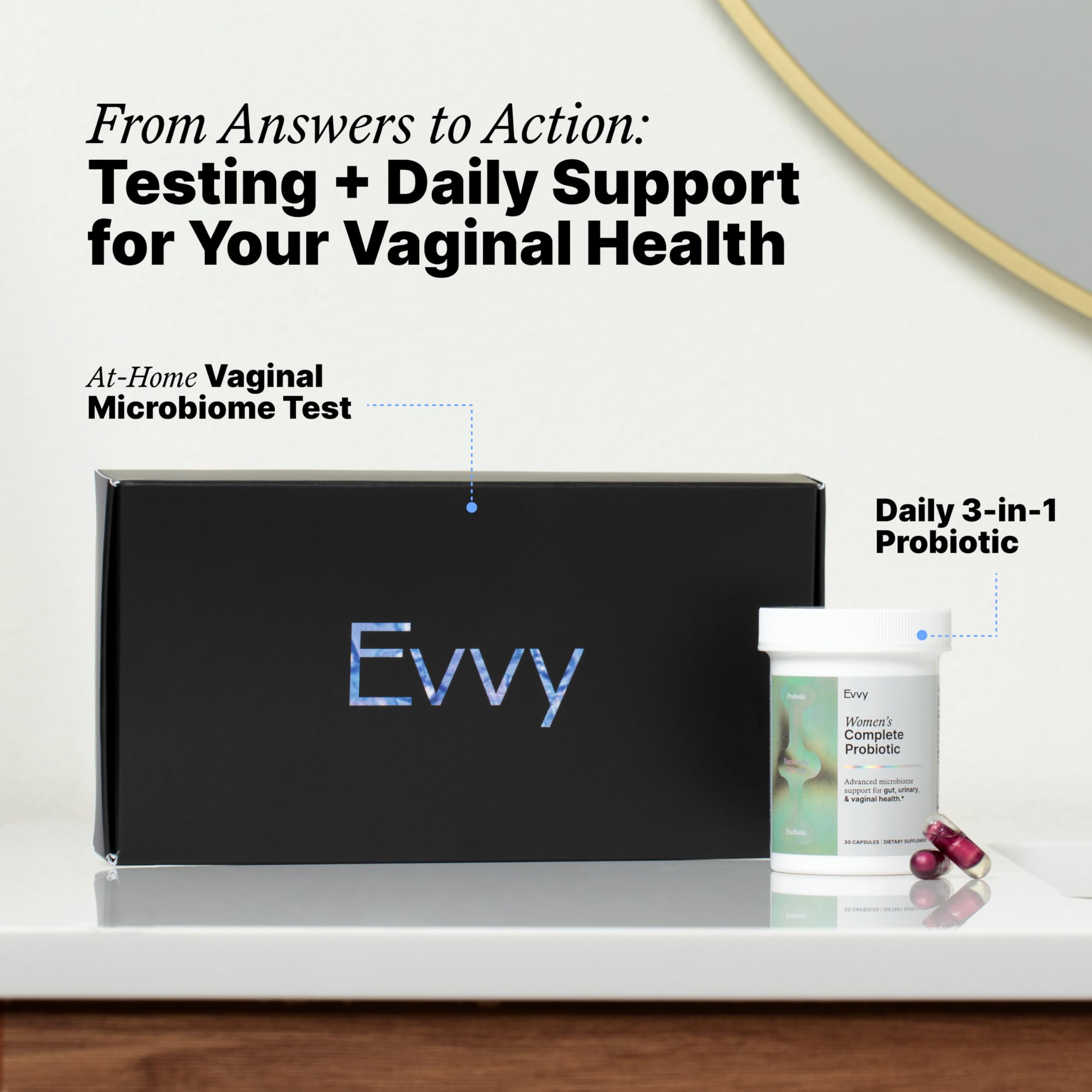 Evvy Women's 3-in-1 Complete Probiotic I Daily Probiotic Supplement to Reduce Bloating I Supports Gut, Urinary & Vaginal Health | Includes Vaginal Probiotics for Feminine Care | 30 Day Supply Evvy Au supplements