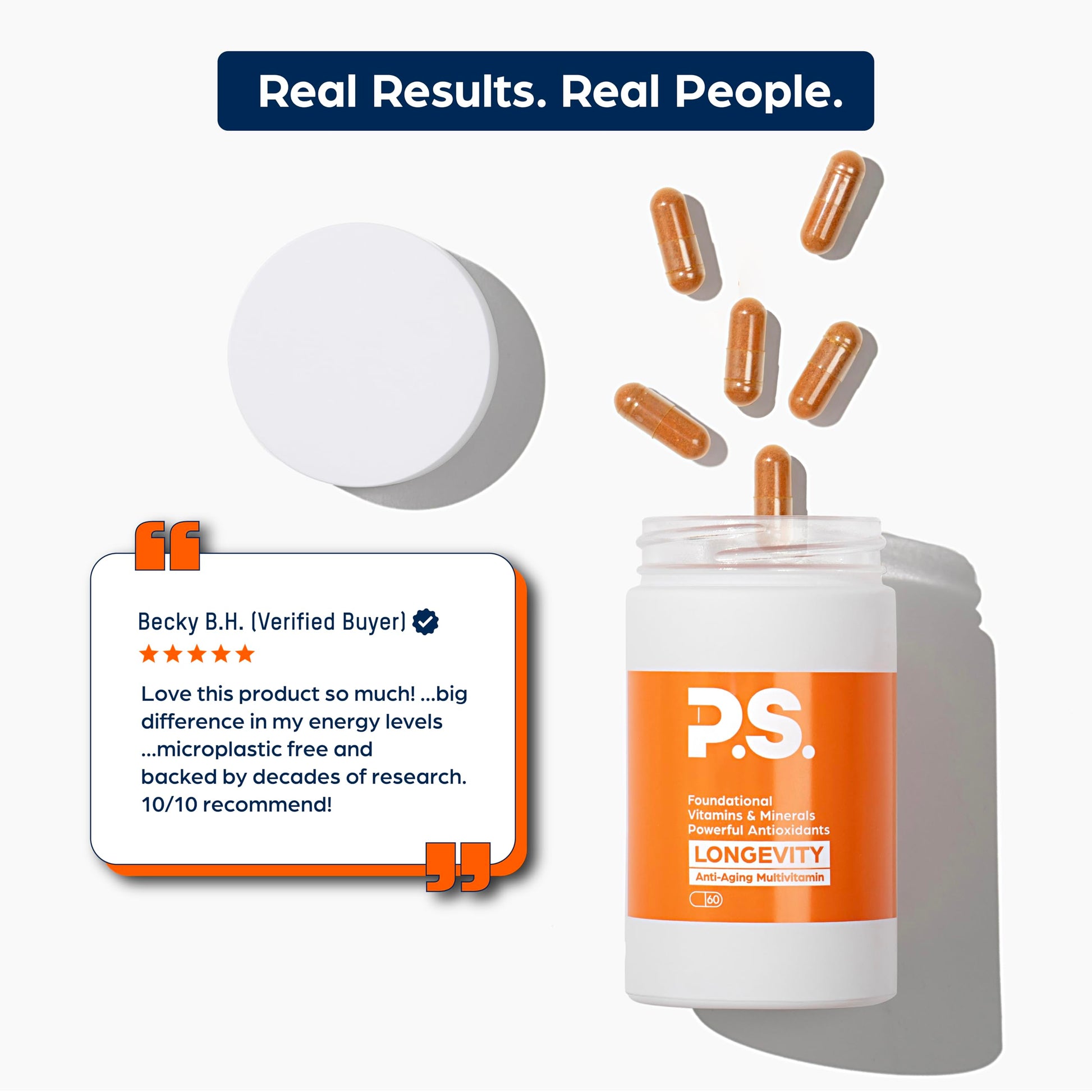 PS Longevity Supplement – Anti-Aging Multivitamin for Men & Women – Premium Methylated B Vitamins, CoQ10, NR, Urolithin A & Natural Antioxidants – Cellular Health, Energy & Memory – 2 Month Supply PS Au supplements
