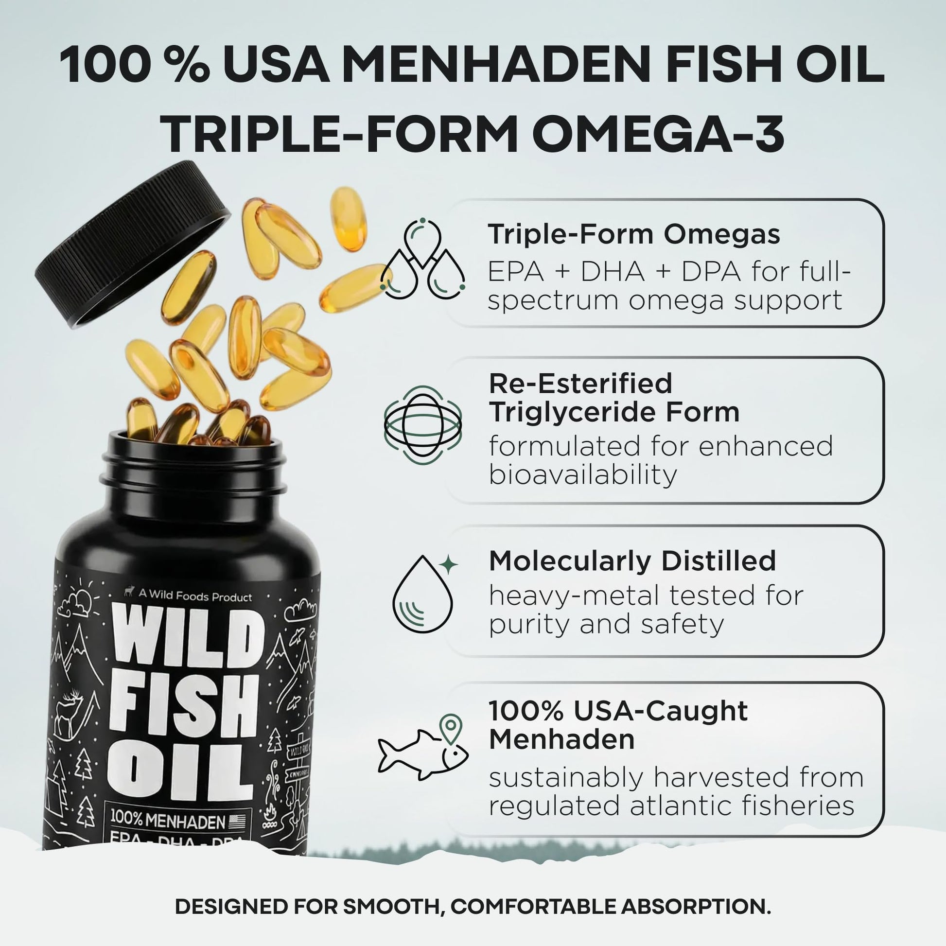 Wild Foods Omega 3 Fish Oil Supplement, 120 Capsules (1 pk) | Wild Caught, Burpless, Odorless, Non-GMO, Gluten Free | DPA, DHA, EPA Triple Strength Heart & Joint Nutrition for Women & Men Wild Foods Au supplements