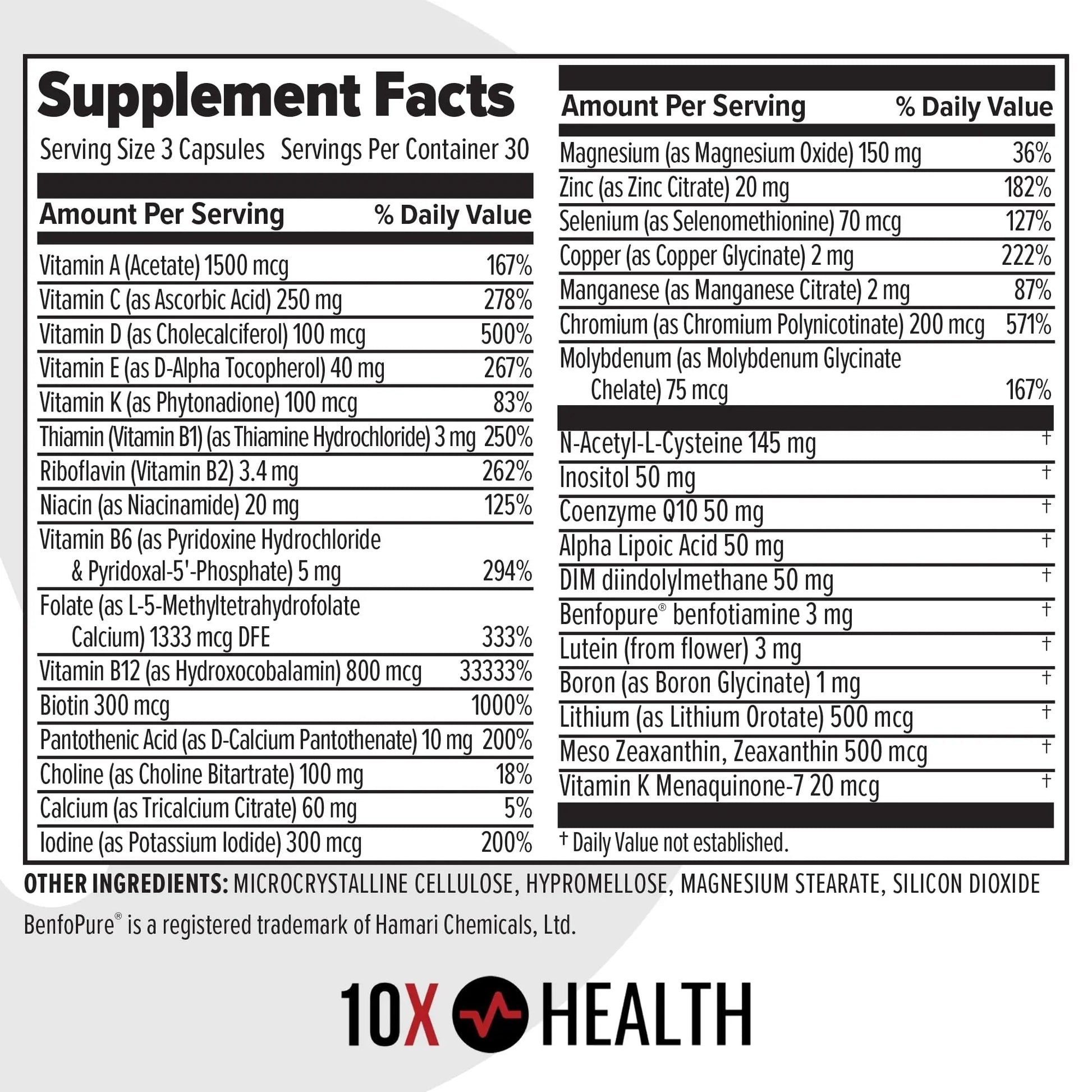 10X Health Optimize Multivitamin for Men - 90 Capsules, Methylated Multivitamin 34 in 1 Formula with 800 mcg of Vitamin B12, 5-MTHF, NAC - Methyl B Complex 10X Health System Au supplements