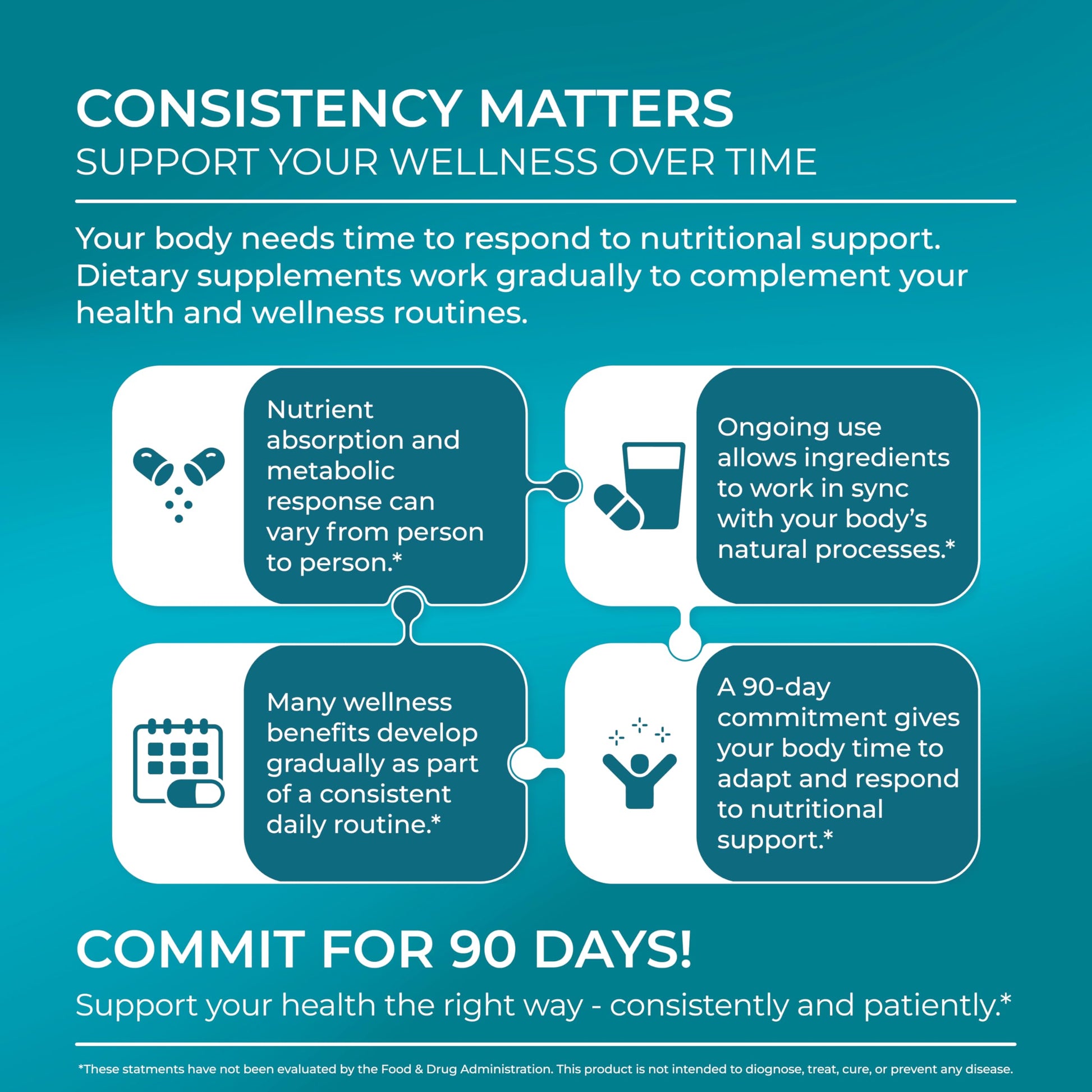 PUREHEALTH RESEARCH Comfortiq - Back Discomfort Supplement - Joint Health Support for Women & Men - with CoQ10, Turmeric, Acetyl L-Carnitine, Boswellia & More - 60 Capsules PUREHEALTH RESEARCH Au supplements