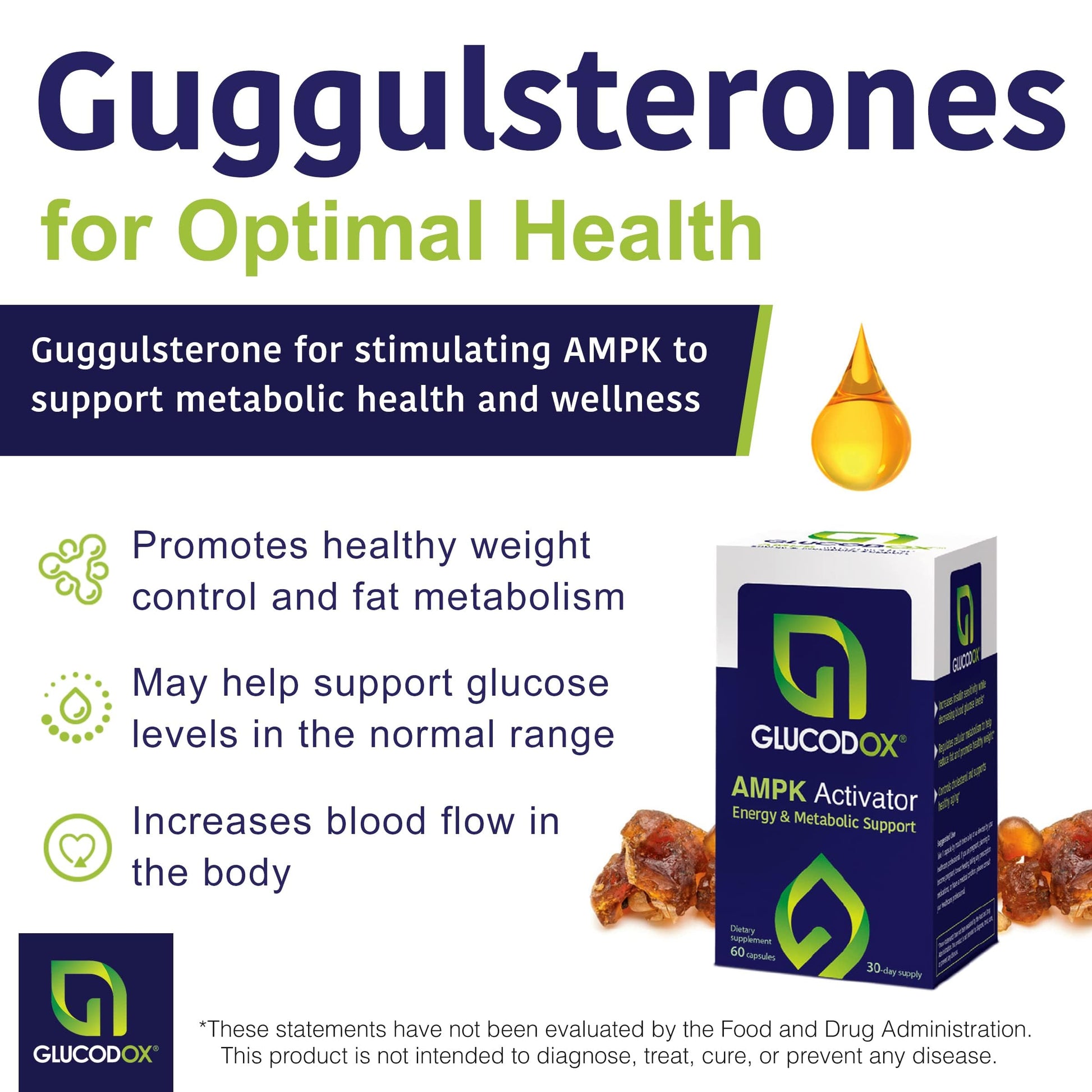 GlucodOX AMPK Activator Supplement – AMPK Enzyme, Metabolism Booster, Guggul Supplement for Body Management & Longevity – Vegan Metabolic Support - 30 Day Supply (60 Capsules) GlucodOX Au supplements