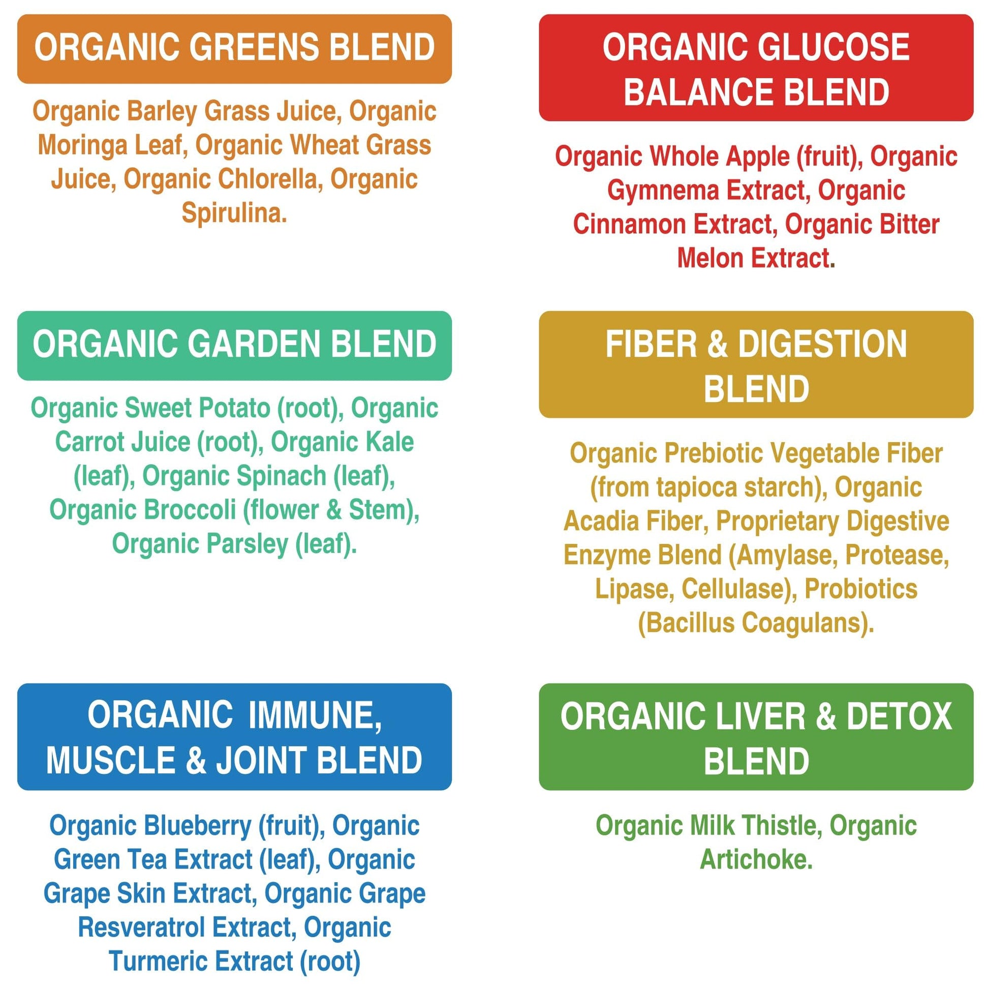 Peak Performance Organic Greens Superfood Powder. Best Tasting Super Greens Powder with 25+ Organic Ingredients for Max Energy and Athletic Performance. Vegan Keto Green Juice Daily Drink Peak Performance Au supplements
