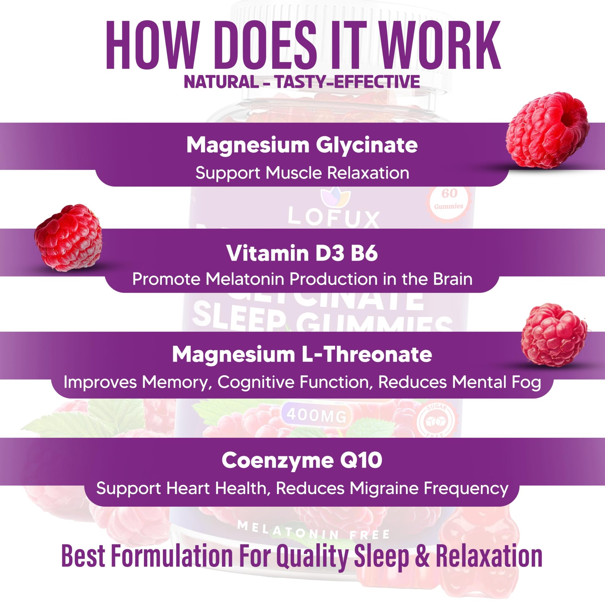 Lofux Magnesium Glycinate Gummies 400mg, Sugar Free Magnesium Gummies for Adults Women, Men, Chewable Supplement Gummy with L-Threonate, Vitamin D, B6, CoQ10 - for Calm, Sleep, Body Relaxation, 120 Ct Lofux Au supplements