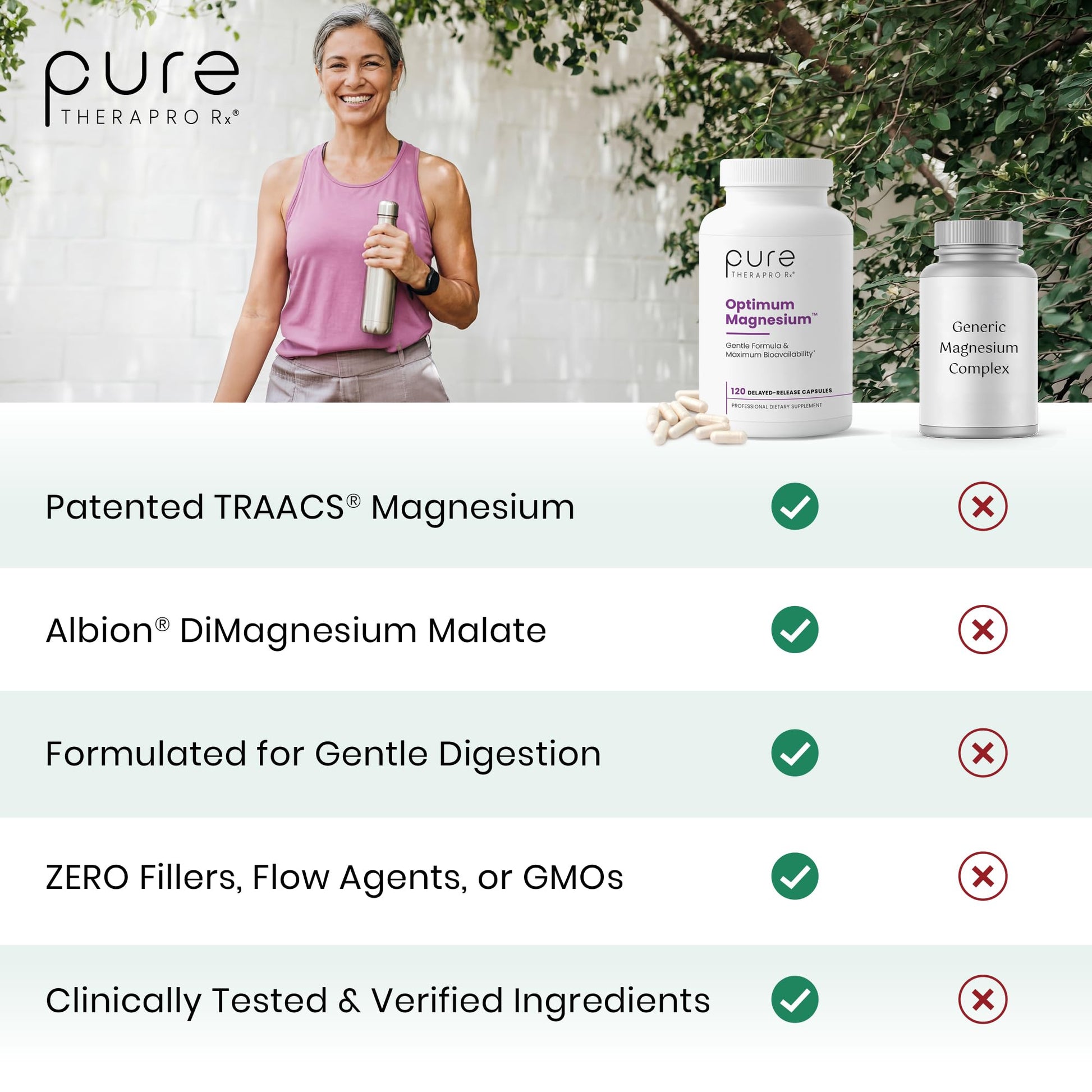 Pure TheraPro Rx Optimum Magnesium Lysinate Glycinate & Di-Magnesium Malate, Made in USA | 2 Month Supply | Chelated for Maximum Absorption, Supports Bone Health & Energy, Non-GMO Pure Therapro Rx Au supplements