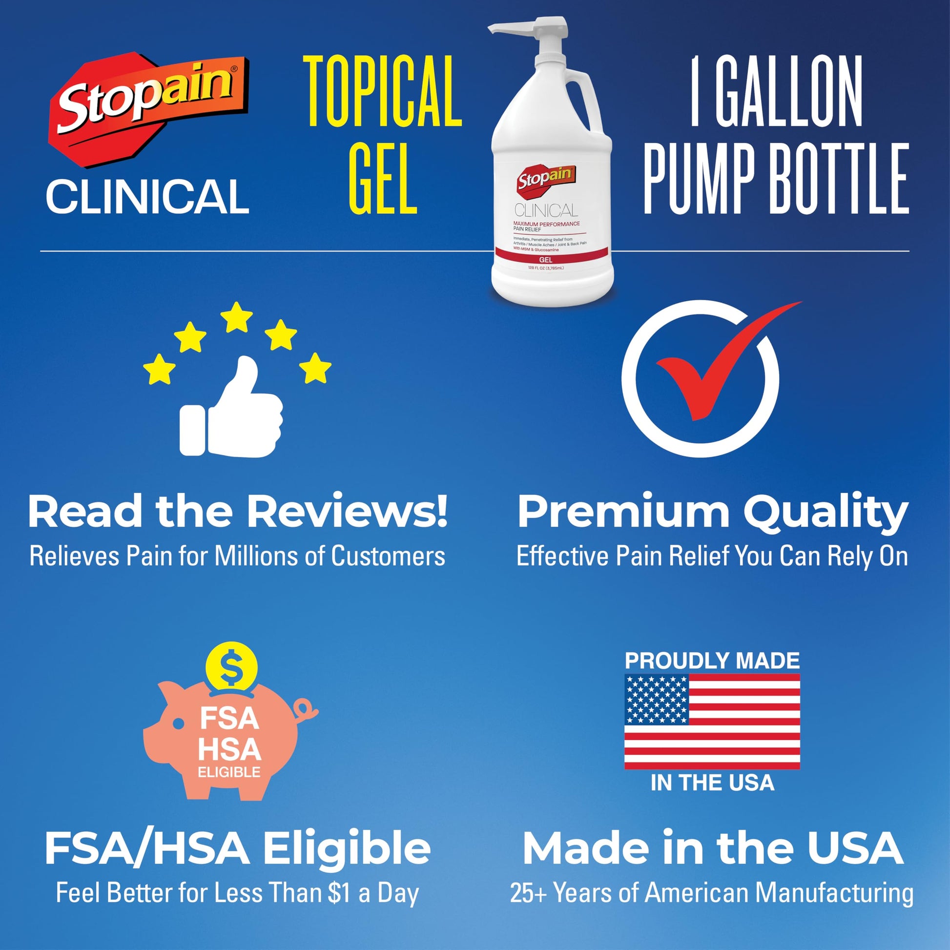 Stopain Clinical Pain Relief Gel 1 Gallon - Professional Formula for Arthritis, Knee, Back & Muscle Pain - Maximum Strength Gel for Joint & Nerve Pains with 10% Menthol Plus Glucosamine - Made in USA Stopain Au supplements