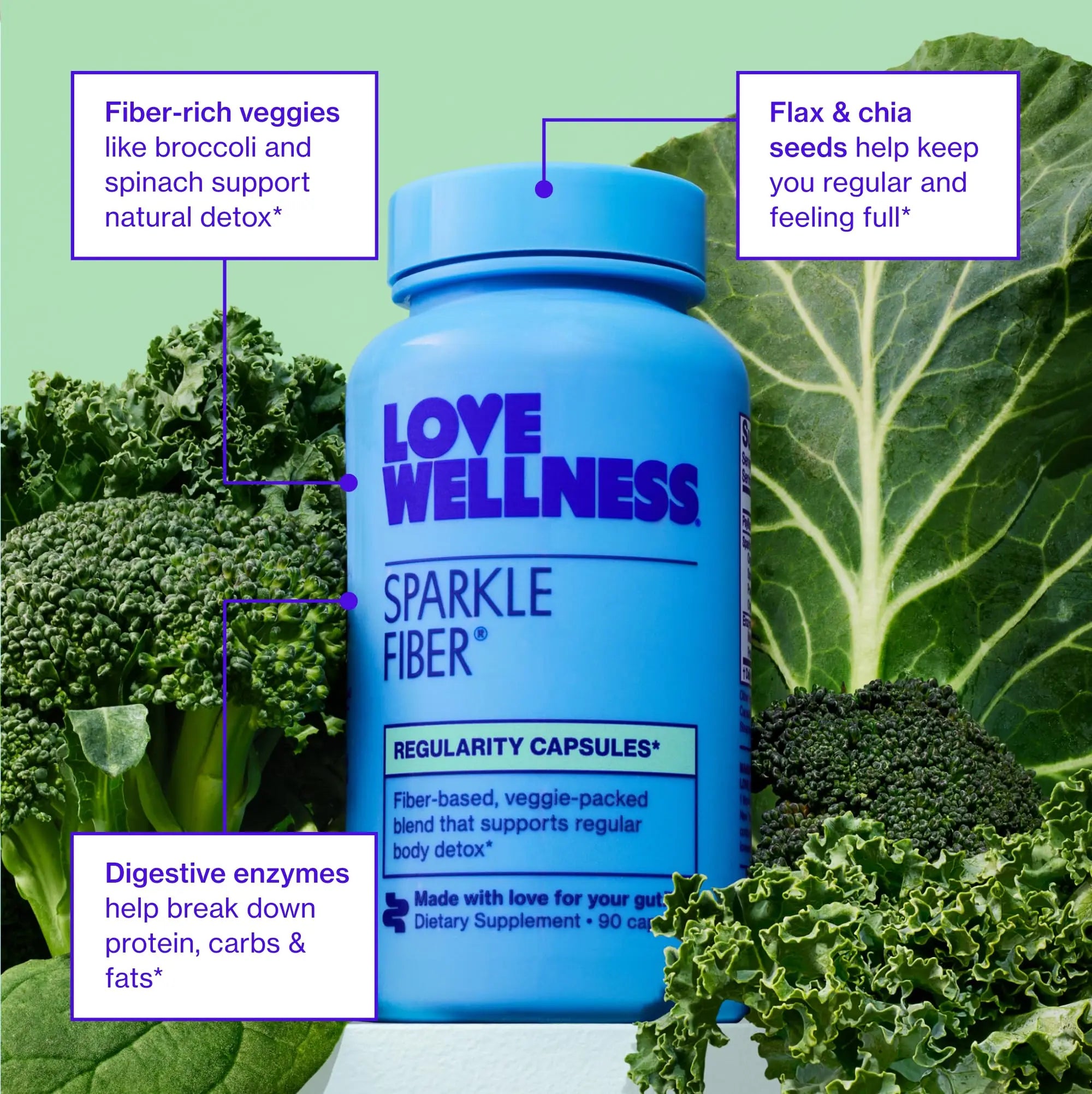 Love Wellness Sparkle Fiber | Fiber Supplement with Digestive Enzymes | Greens Superfood Powder & Psyllium Husk Powder | Promotes Gut Health for Women | Regularity & Bloating Relief | 90 Count Love Wellness Au supplements