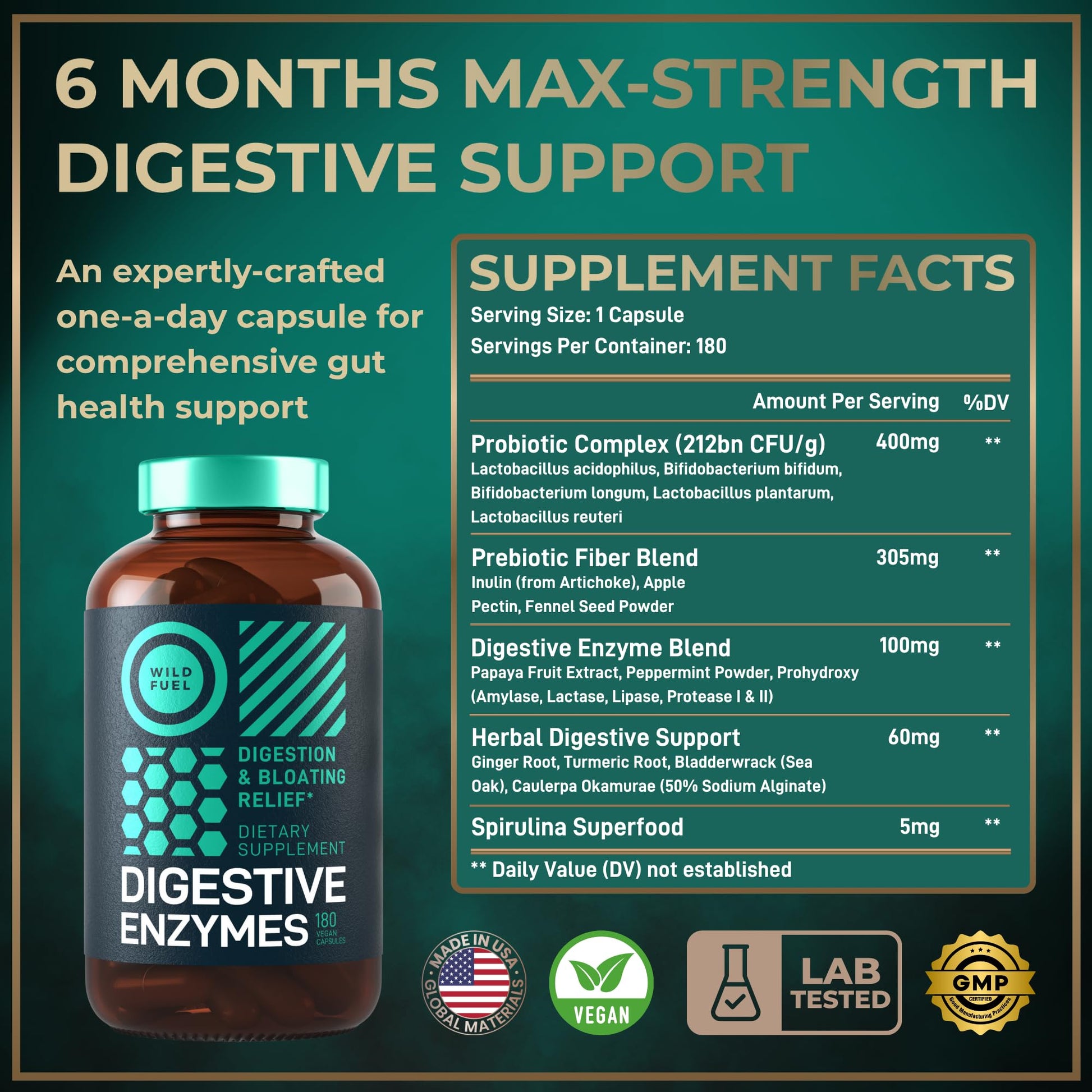 Digestive Enzymes for Women and Men with Probiotics and Prebiotics - Vegan Digestive Enzyme Blend - Bloating Support, Gut Health & Digestion Supplement with Artichoke Ginger Turmeric - 180 Capsules WILD FUEL Au supplements