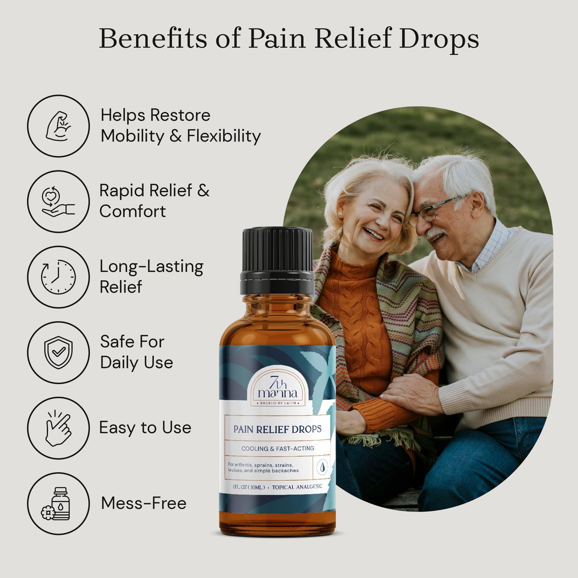 7th Manna Muscle Rub for Joint & Muscle Pain Relief, Menthol Pain Relief Formula with Camphor - Fast-Acting, Quick Dry & No Residue, 30ml - Topical Pain Relief for Active Adults 7th Manna Au supplements