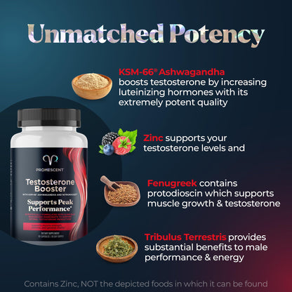 Promescent Testosterone Booster for Men Supplement w/Tongkat Ali (LongJack), KSM-66 Ashwagandha, Goat Weed, Fenugreek & Tribulus Terrestris, Supports Natural Energy, Stamina & Strength, 90 Capsules PromescentAU supplements
