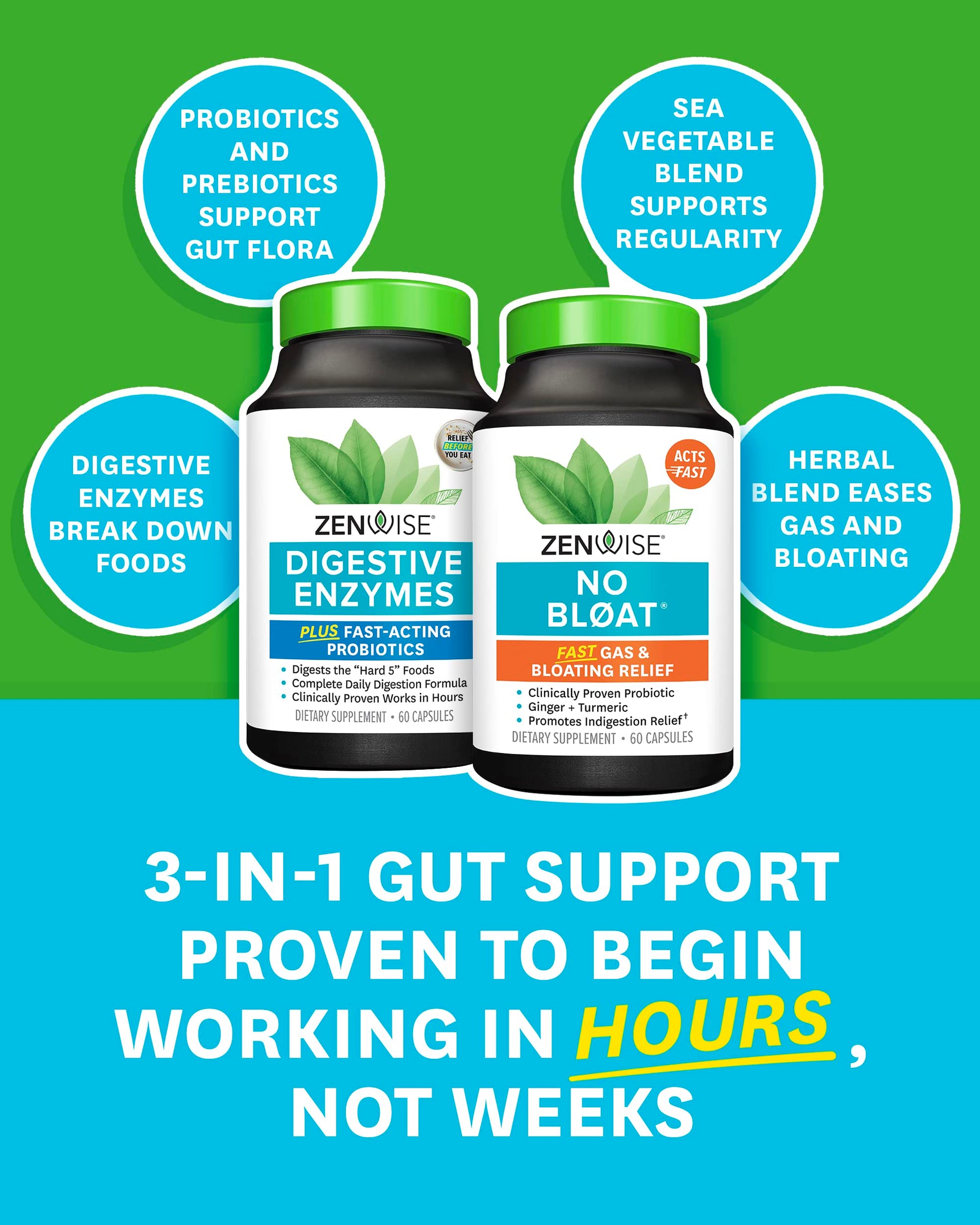 Zenwise Health Digestive Bliss Bundle - Digestive Enzymes, NO BLØAT Zenwise Health Au supplements