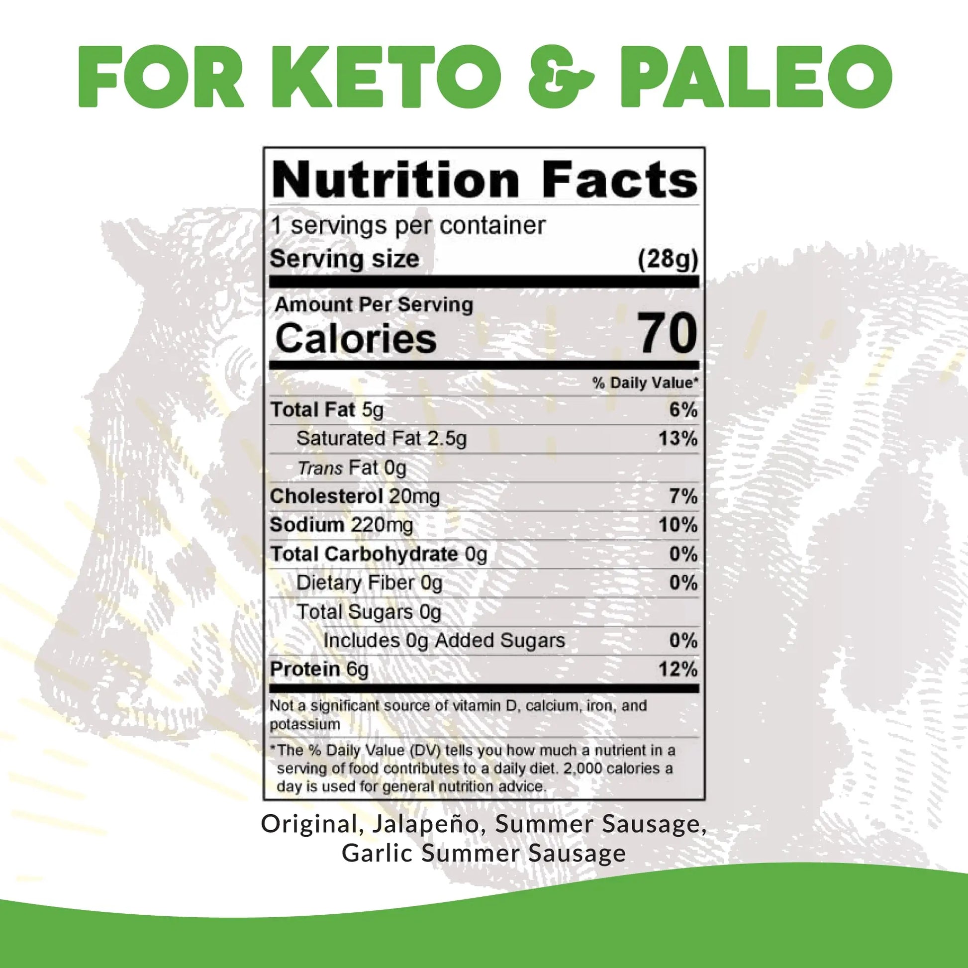 Paleovalley 100% Grass Fed Beef Sticks - Delicious Gluten Free Beef Snack - High Protein Keto Friendly, 40 Count Variety Pack Paleovalley Au supplements
