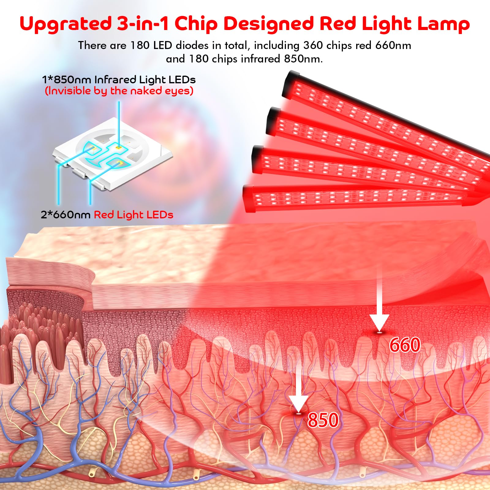 Red Light Therapy for Body, 180LEDs Red Light Therapy Lamp with Tripod, 3-in-1 Chip Designed 660nm ＆850nm Devowellte Au supplements