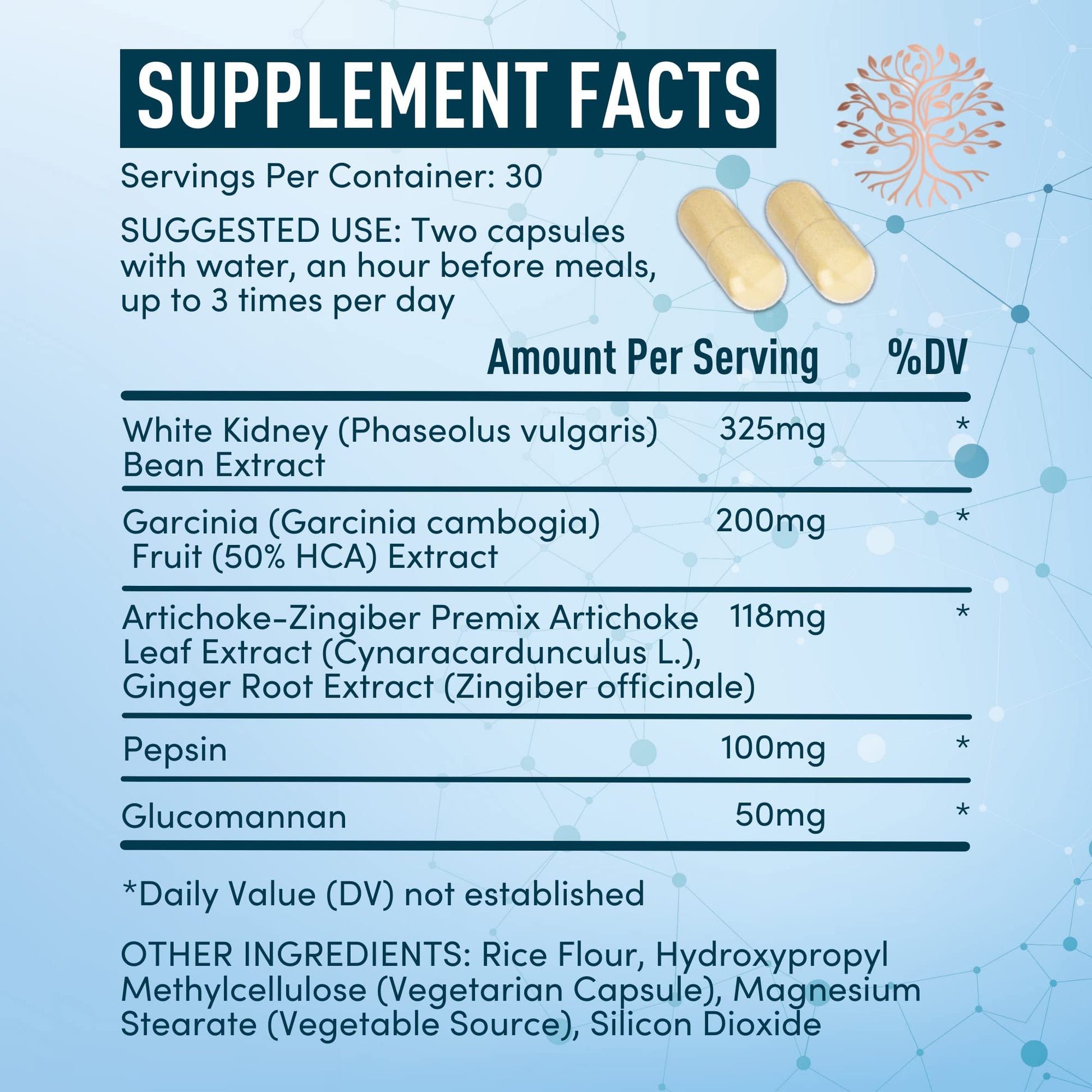 Appetite Suppressant for Weight Loss - Garcinia Cambogia, Glucomannan Appetite Control WINDSOR BOTANICALS Au supplements