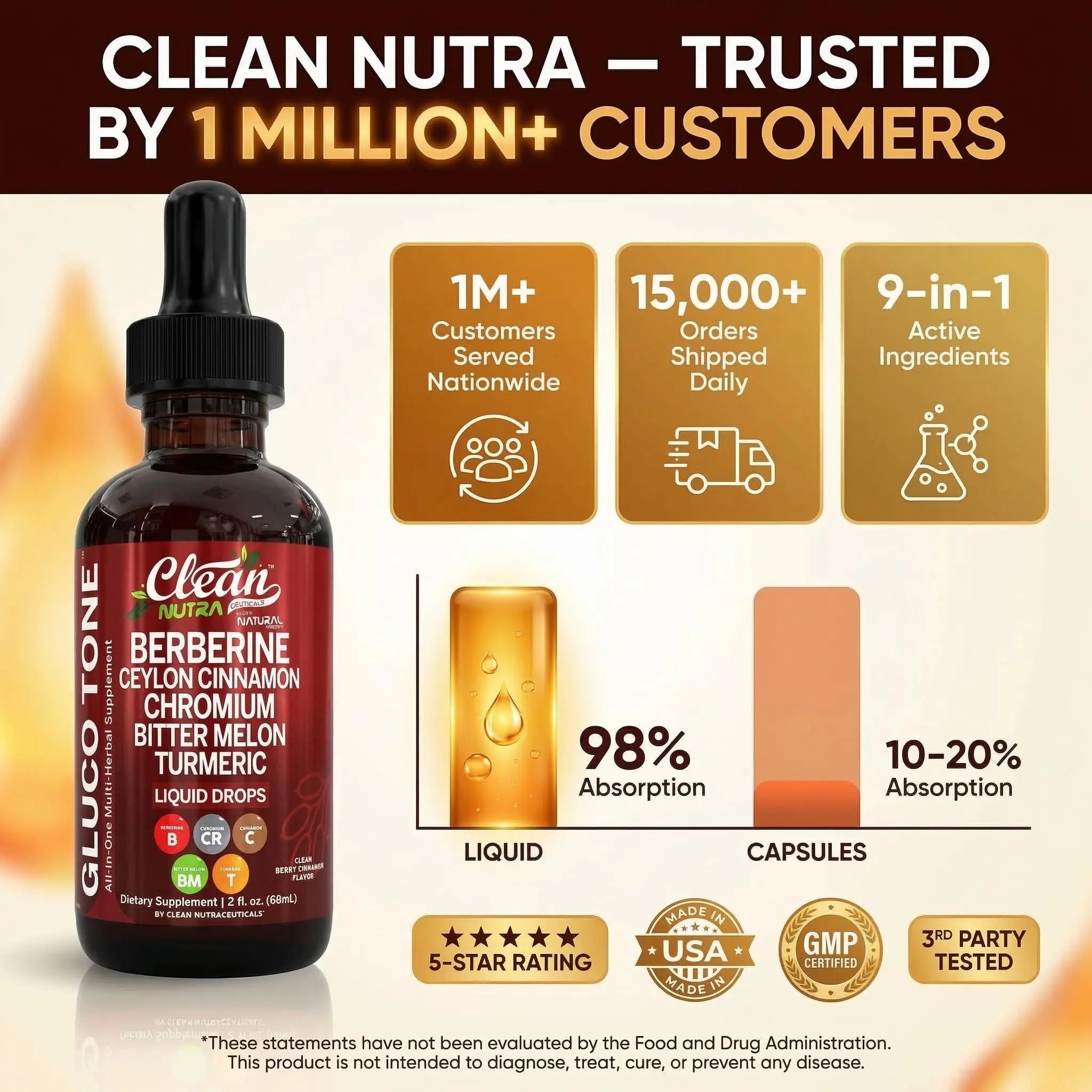 Clean Nutra Berberine with Ceylon Cinnamon Supplement Liquid Drops + Bitter Melon Extract, Glucomannan, Gymnema, Chromium, Turmeric, Organic Panax Ginseng, Moringa GLP-1 Support Clean Nutraceuticals Au supplements