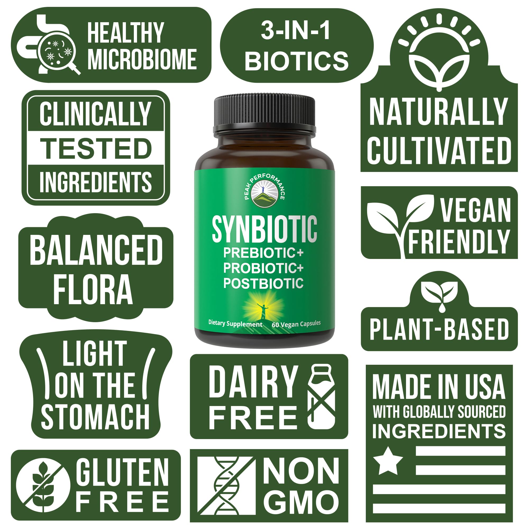 Synbiotic = Prebiotic + Probiotic + Postbiotic 3-in-1 Supplement with Clinically Tested Ingredients. Pre and Probiotics Plus Important Tributyrin Postbiotics for Gut. Vegan Capsules for Women + Men Peak Performance Au supplements