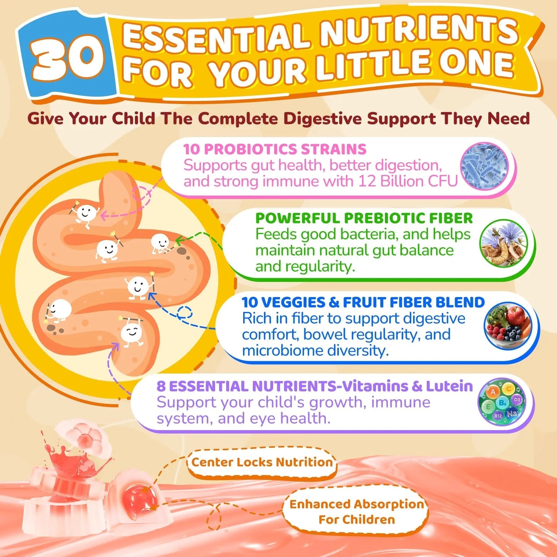 NEVISS Multivitamin for Men & Probiotics for Kids Teen + Veggie & Fruit Fiber Gummies NEVISS Au supplements