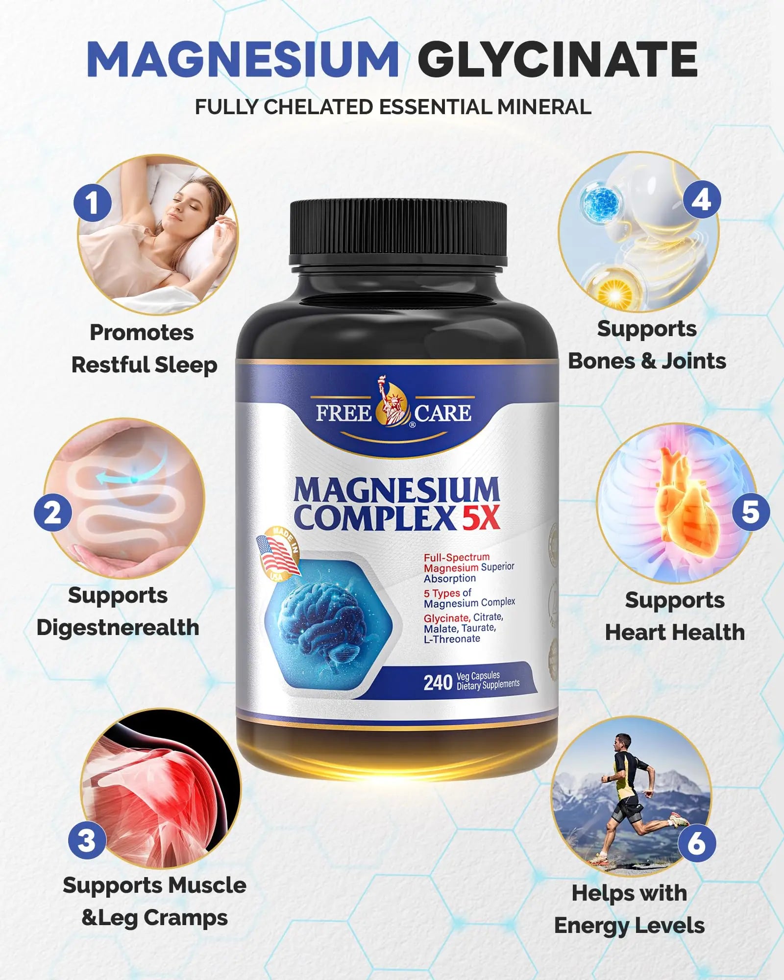 820mg Magnesium Complex 240 Veggie Capsules,for Women & Men with Magnesium Glycinate,Citrate, Malate,Taurate & L-Threonate for Sleep, Mood, Muscle Relaxation & Nerve Function Vegan Friendly, Non-GMO FreeCare Au supplements