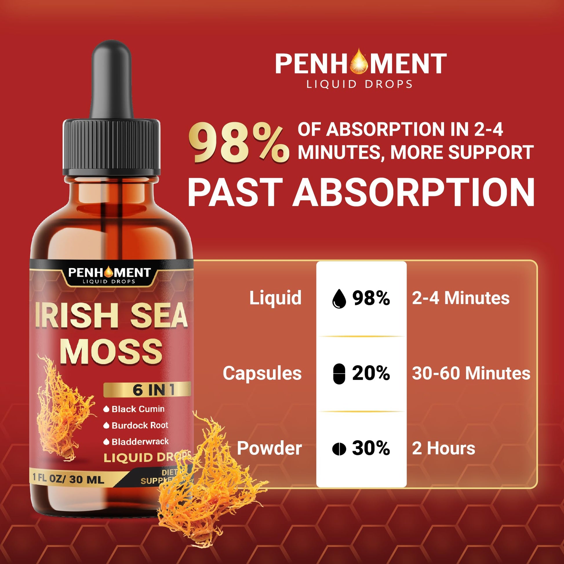 Penhoment 6in1 Sea Moss Drops with Black Seed Oil Irish Seamoss, Ashwagandha, Burdock Root & Bladderwrack - 1FL Oz - 30 Day Supply Penhoment Au supplements