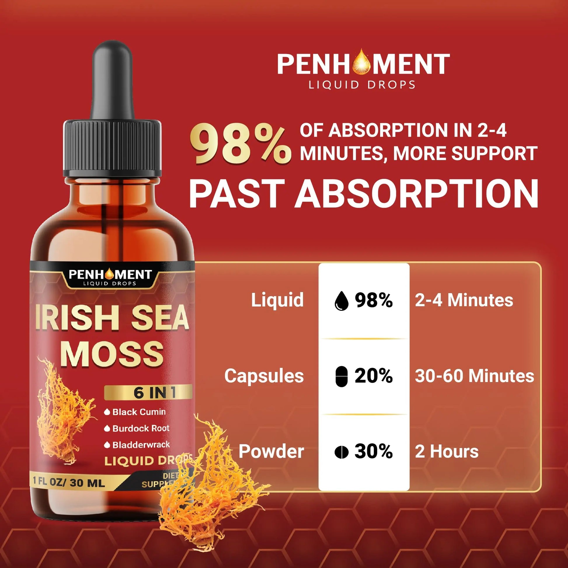 Penhoment 6in1 Sea Moss Drops with Black Seed Oil Irish Seamoss, Ashwagandha, Burdock Root & Bladderwrack - 1FL Oz - 30 Day Supply Penhoment Au supplements
