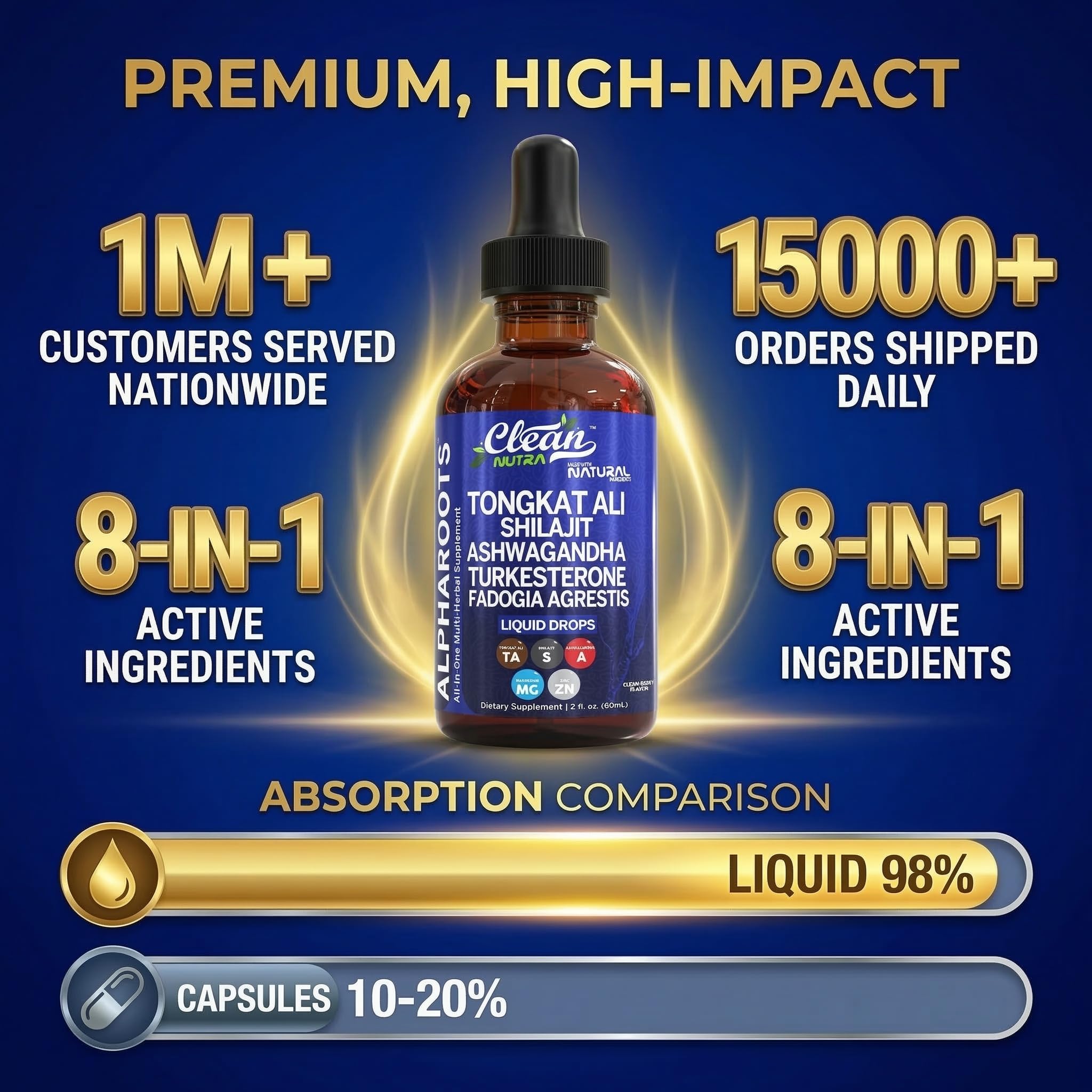 Tongkat Ali Liquid Drops Shilajit, Ashwagandha, Turkesterone, Fadogia Agrestis, Magnesium, Irish Sea Moss, and Zinc Herbal Supplement by Clean Nutra Clean Nutraceuticals Au supplements