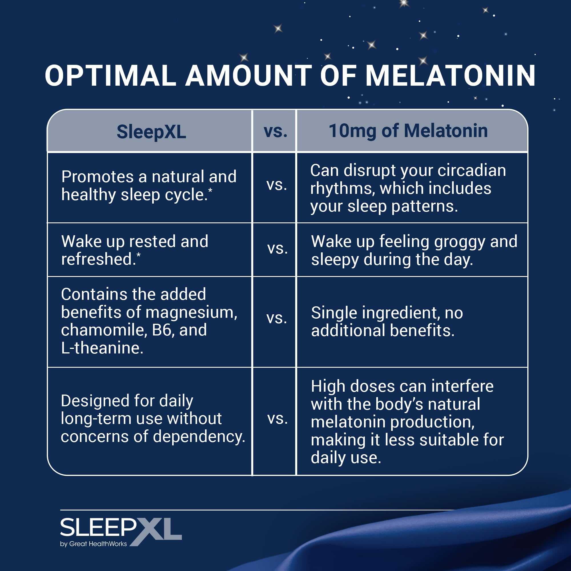 OmegaXL Joint Relief Supplement - Natural Muscle Support, 60 Softgels (2 Pack) & SleepXL immediate-Release melatonin, L-Theanine (Calming), Chamomile, Magnesium & B6 (60 Vegan Capsules) OmegaXL Au supplements