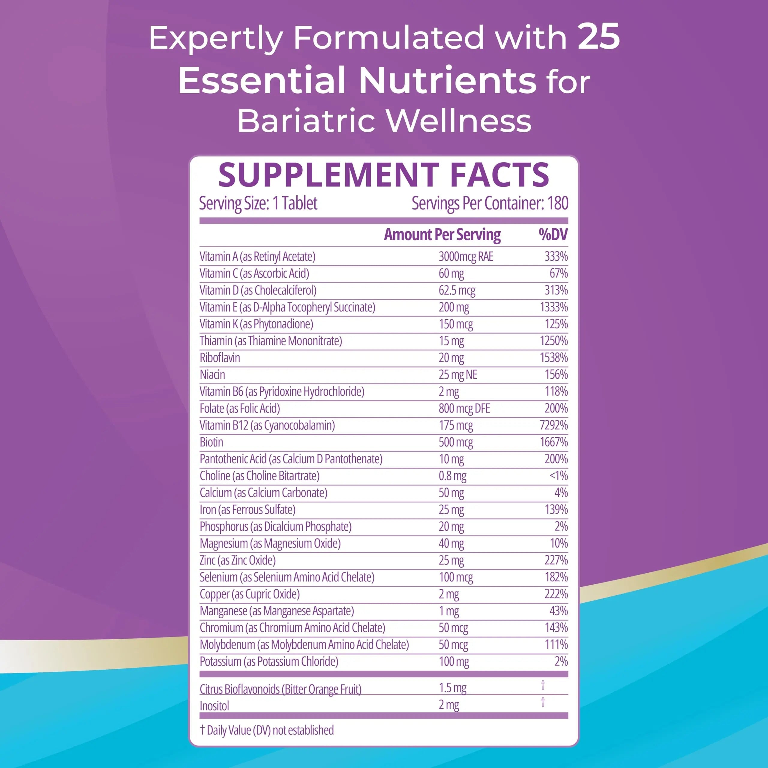 High A D E K Bariatric Multivitamin for Post DS/SADI Surgery, 25 Essential Nutrients for Post-Weight Loss Surgery, 180 Tablets Bariatric Best Supplements Au supplements