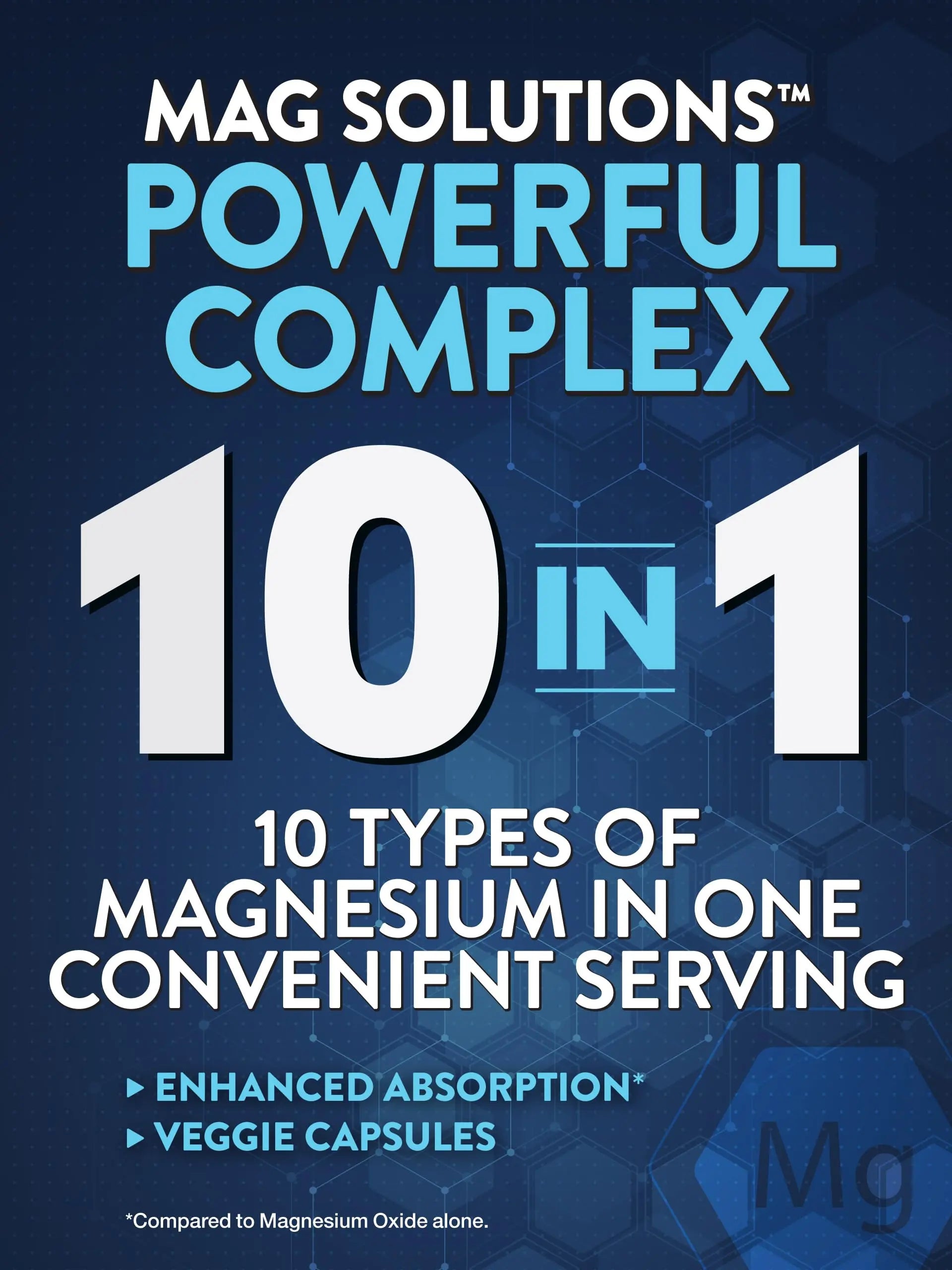 Nature's Truth Magnesium Complex Supplement 10 Forms | 300mg | 60 Capsules | Glycinate, Citrate, Plus More | Vegan, Non-GMO & Gluten Free Nature's Truth Au supplements