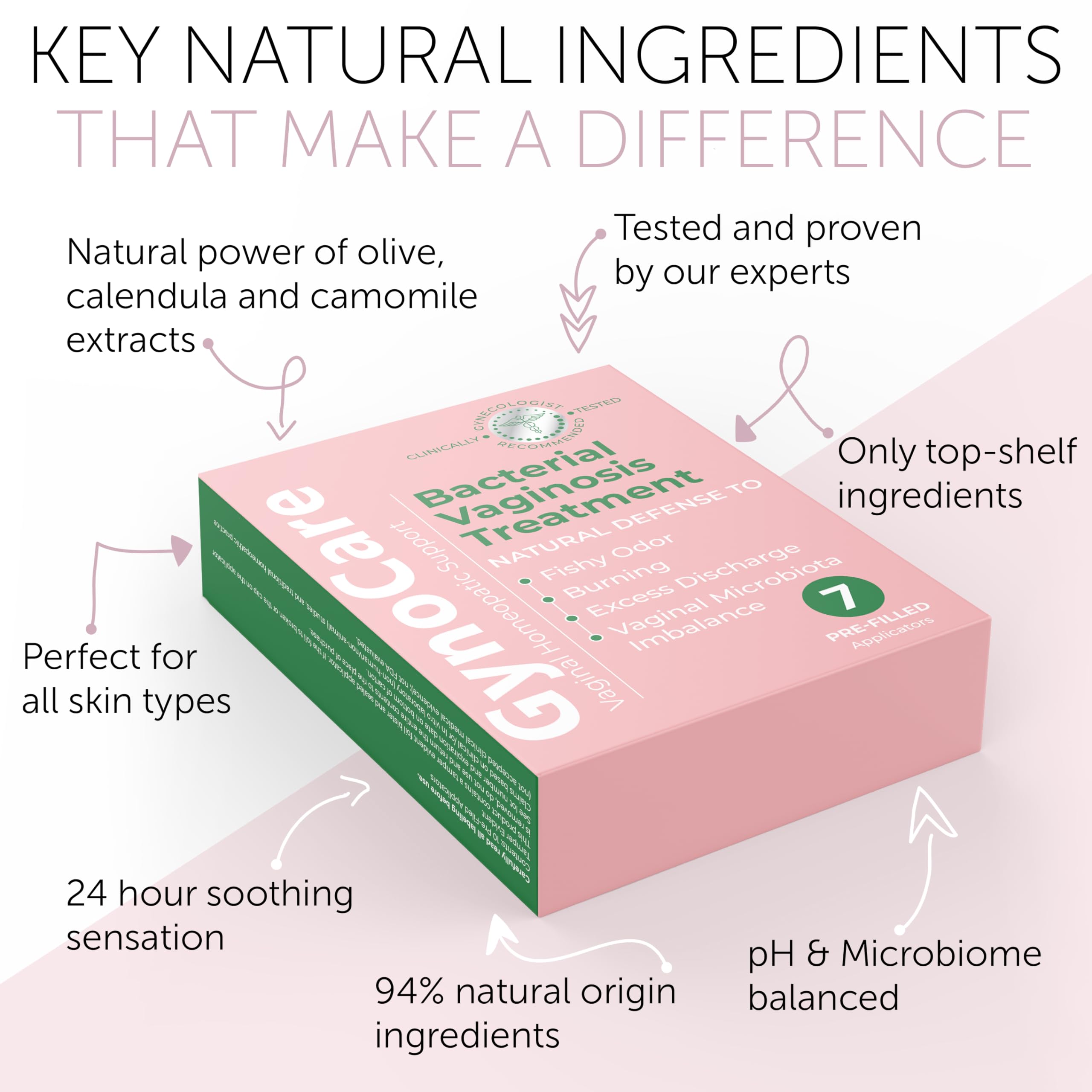 Bacterial Vaginosis Treatment - Natural Vaginal Prefilled Homeopathic Applicators for Odor, Terramed Just Think Comfort Au supplements