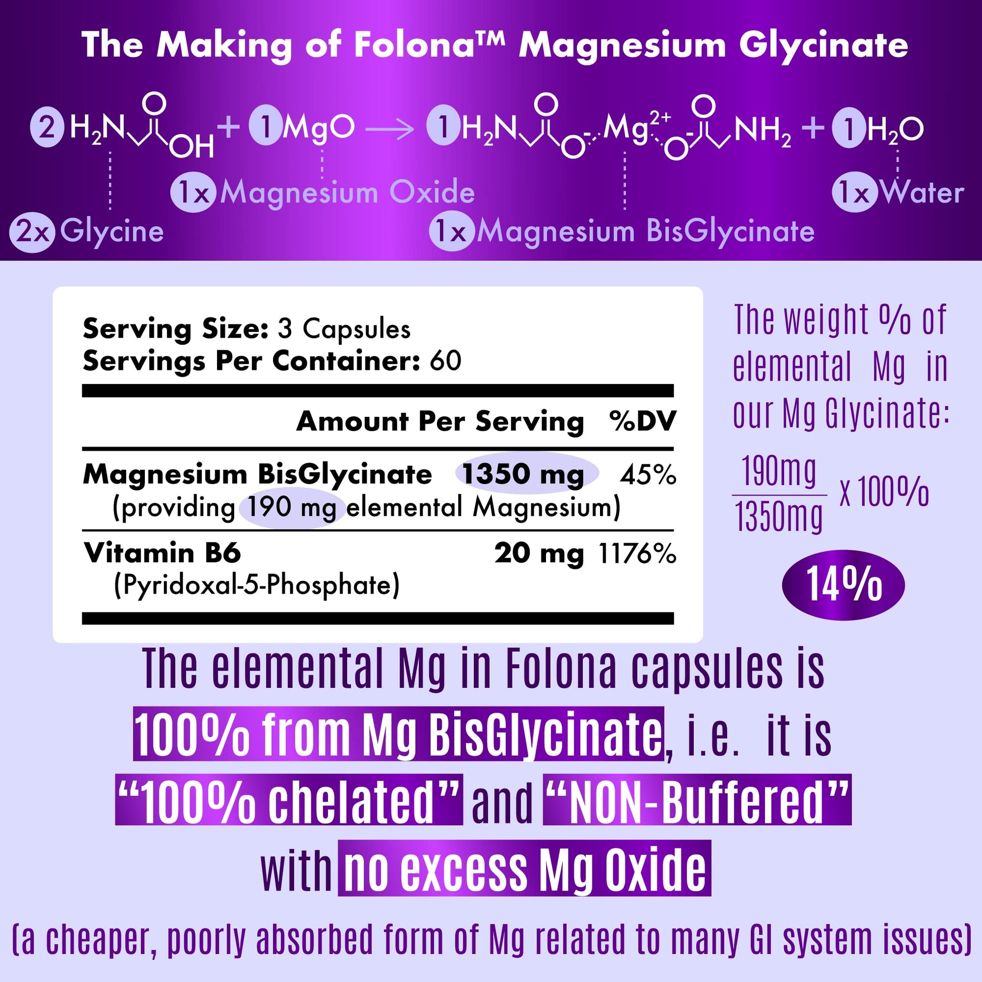 Folona Magnesium Glycinate with Vitamin B6 Research Proven to Enhance Absorption, 1350mg Fully Chelated - Supports Sleep, Stress Relief, Energy, Muscle Cramps - Gluten Free, NonGMO, 180 Vegan Capsules FOLONA Au supplements