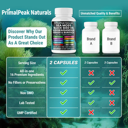 PrimalPeak Naturals Sea Moss Black Seed Oil Ashwagandha Ginger Burdock Bladderwrack Turmeric & Vitamin C Vitamin D3 with ACV Elderberry Chlorophyll Dandelion Yellow Dock Vegan Capsules - 60 Count PrimalPeak NaturalsAu supplements