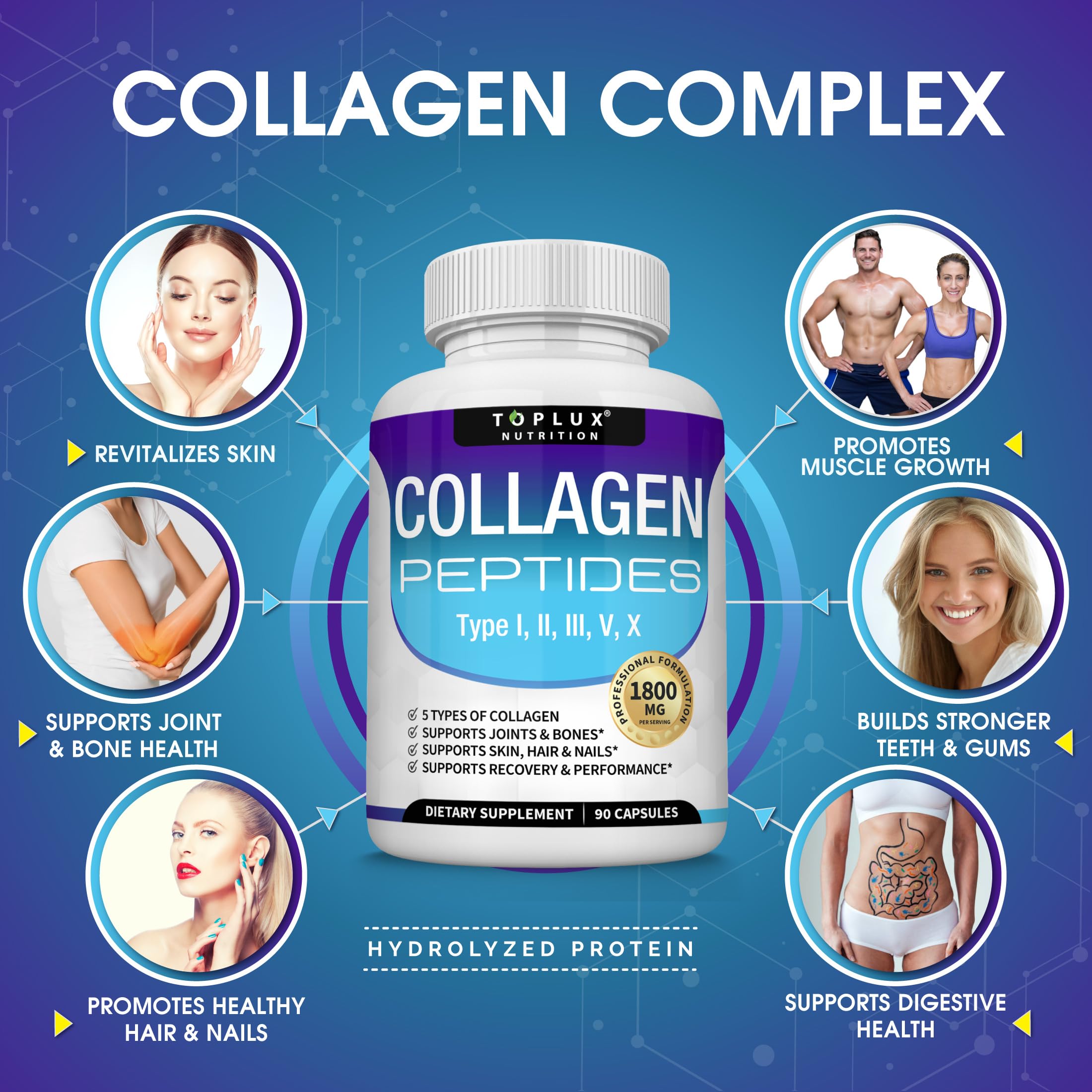 Toplux Multi Collagen Peptides Pills 1800 Mg Complex - Type I, II, III, V, X Premium Collagen Complex for Better Skin & Hair, Strong Joint, Hydrolyzed Protein, for Men Women, 90 Capsules, Supplement Toplux Au supplements