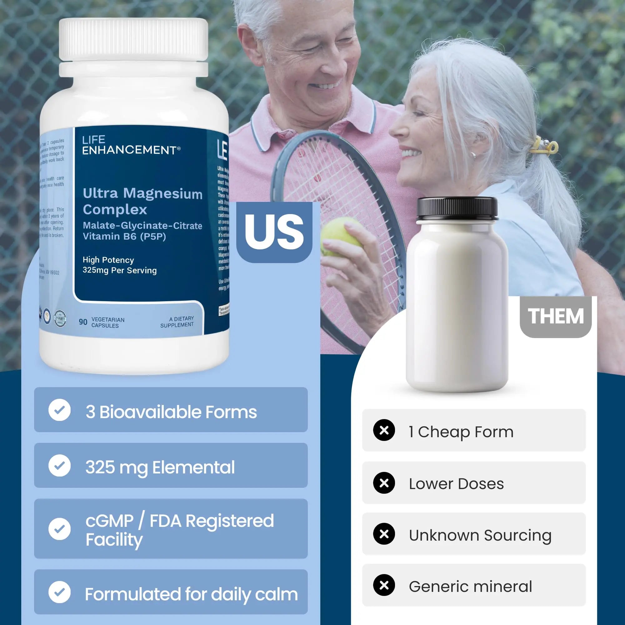 Life Enhancement Ultra Triple Magnesium Complex - 325 mg - with B6, Glycinate, Malate & Citrate - Magnesium Supplement Enhance Sleep and Brain Function - Made in USA (90 Vegetarian Capsules) Life Enhancement Au supplements