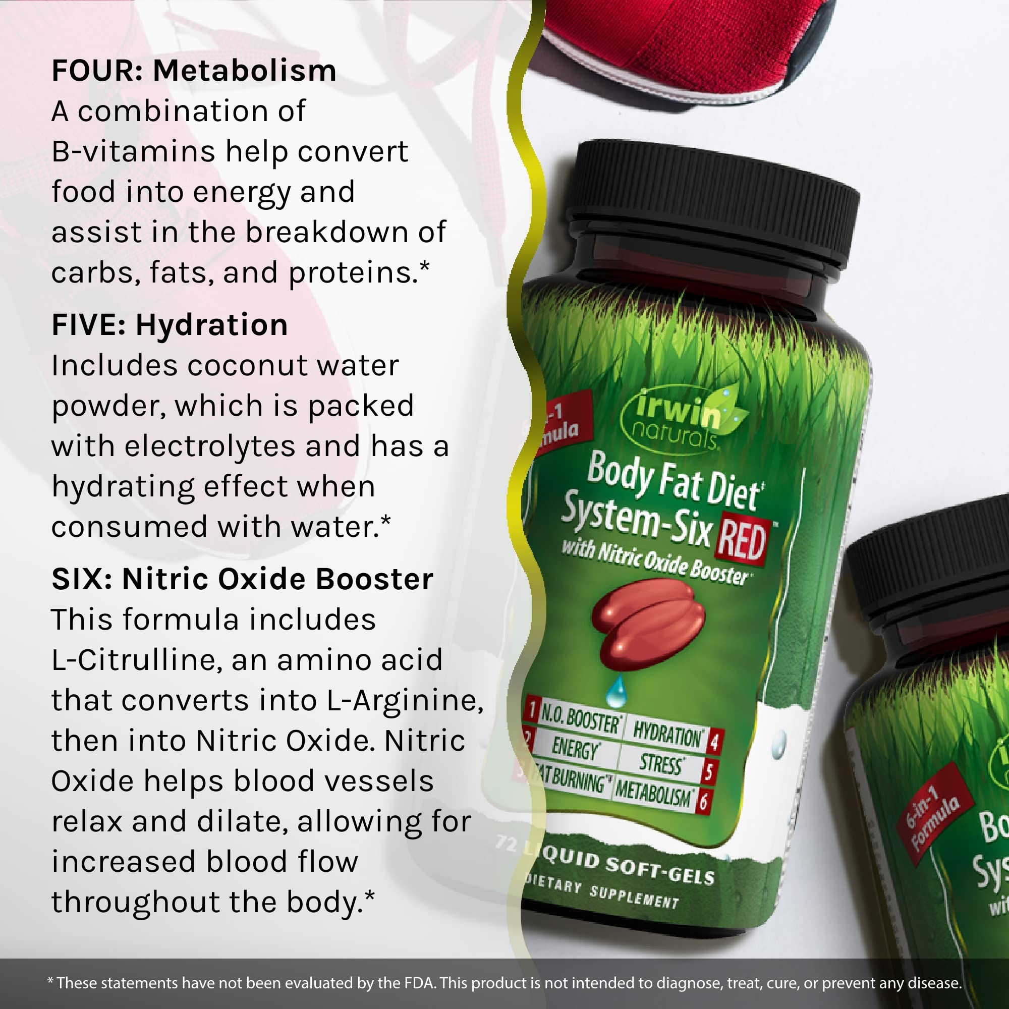 Irwin Naturals Body Fat Diet System-Six Red, 72 Softgels Irwin Naturals Au supplements