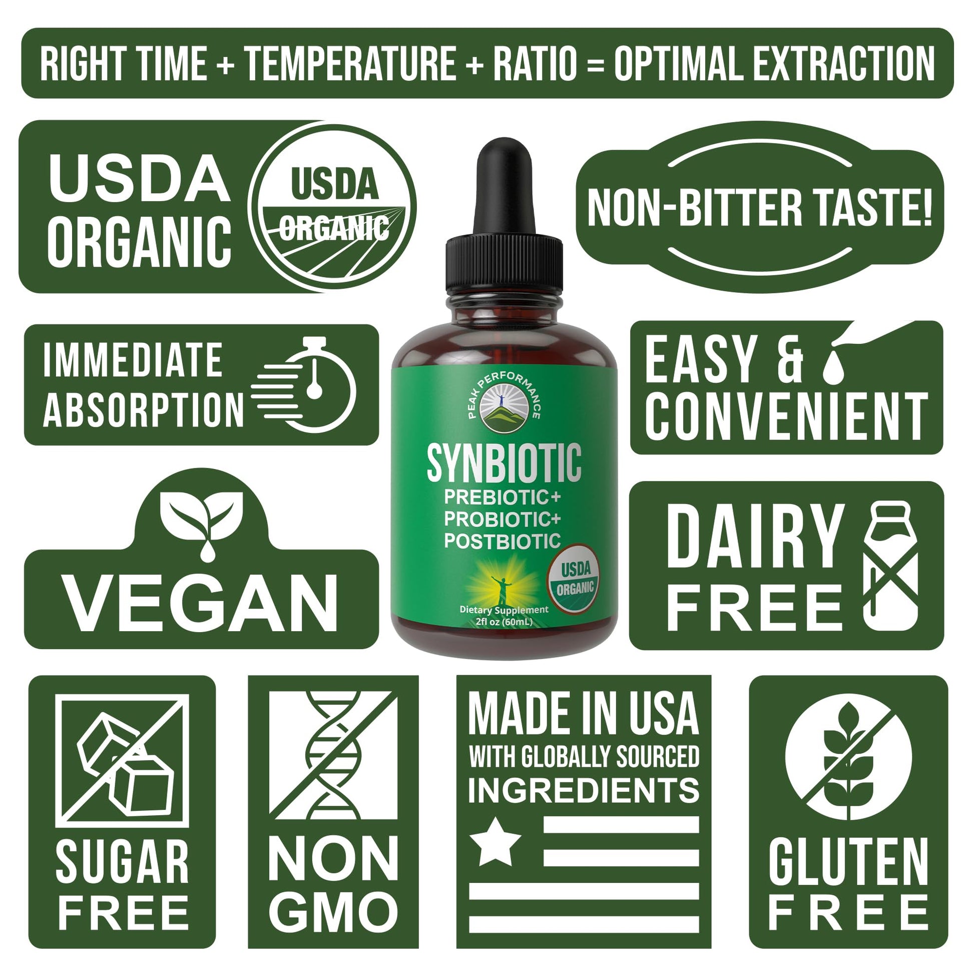 Organic Synbiotic = Prebiotics + Probiotics + Postbiotics 3-in-1 Supplement for Women, Men, & Kids. Pre, Pro, & Post Biotics Liquid Drops for Gut + Microbiome Balance. Made in USA, Vegan, Zero Sugar Peak Performance Au supplements