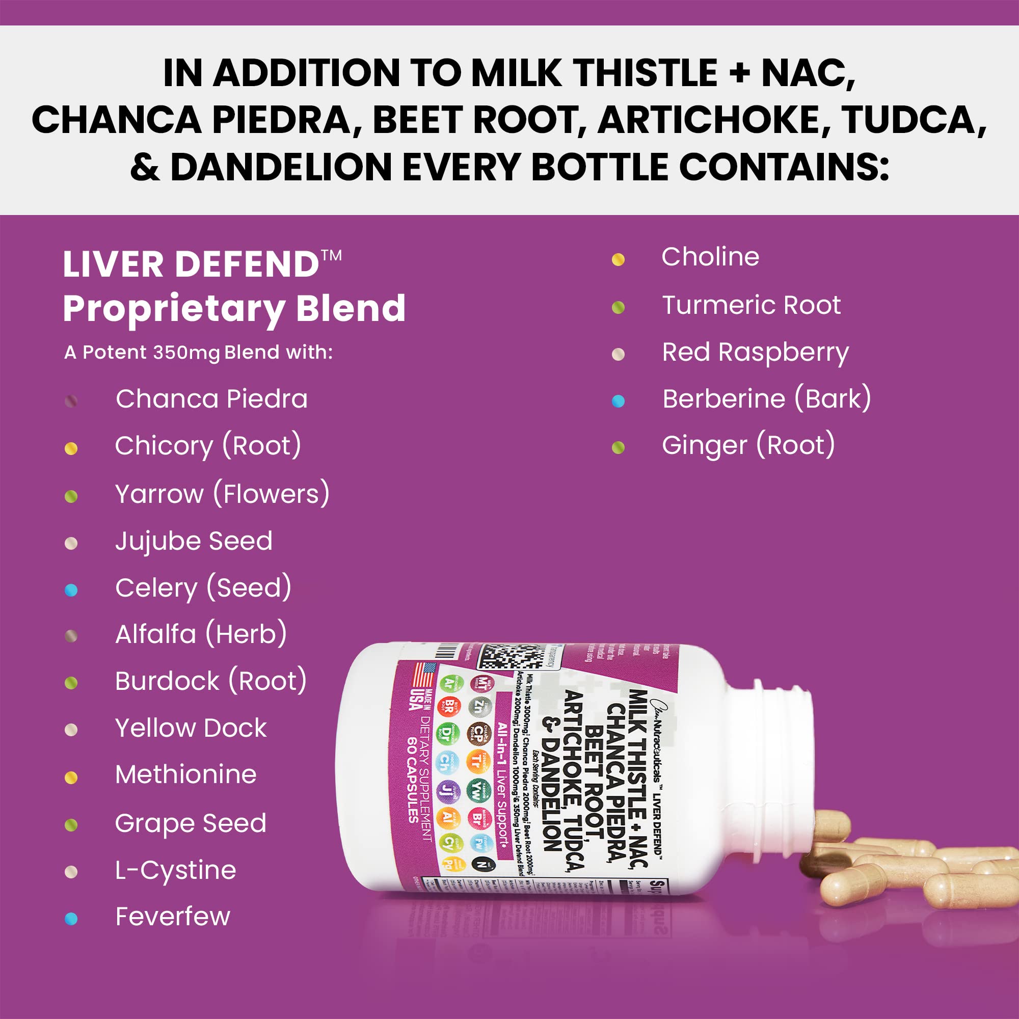 Milk Thistle 3000mg NAC Chanca Piedra 2000mg Beet Root 2000mg Clean Nutraceuticals Au supplements