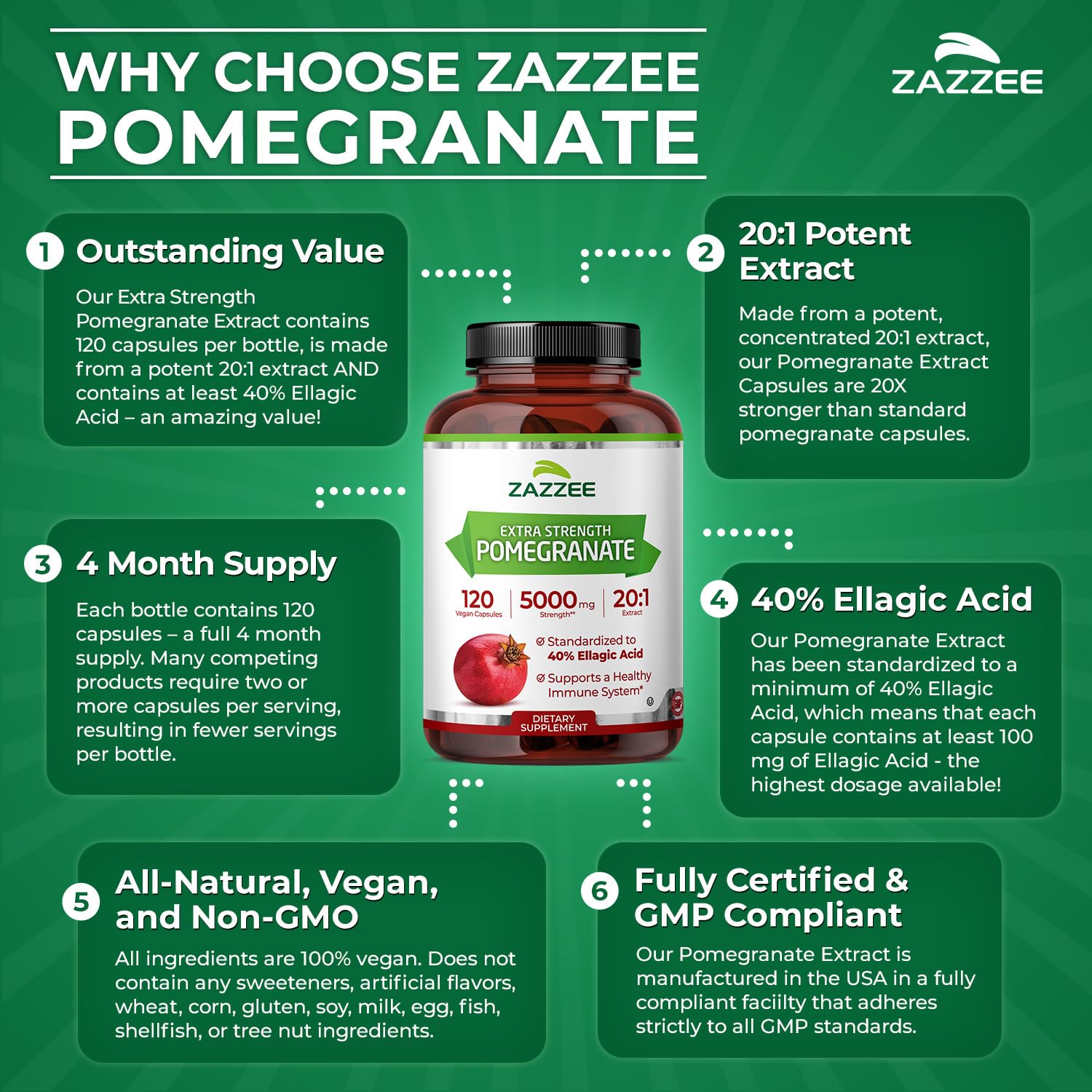 Zazzee Extra Strength Pomegranate 20:1 Extract, 40% Ellagic Acid, 120 Vegan Capsules, 4 Month Supply, Punica Granatum, Antioxidant & Cellular Health Support, Non-GMO, Made in the USA Zazzee Au supplements